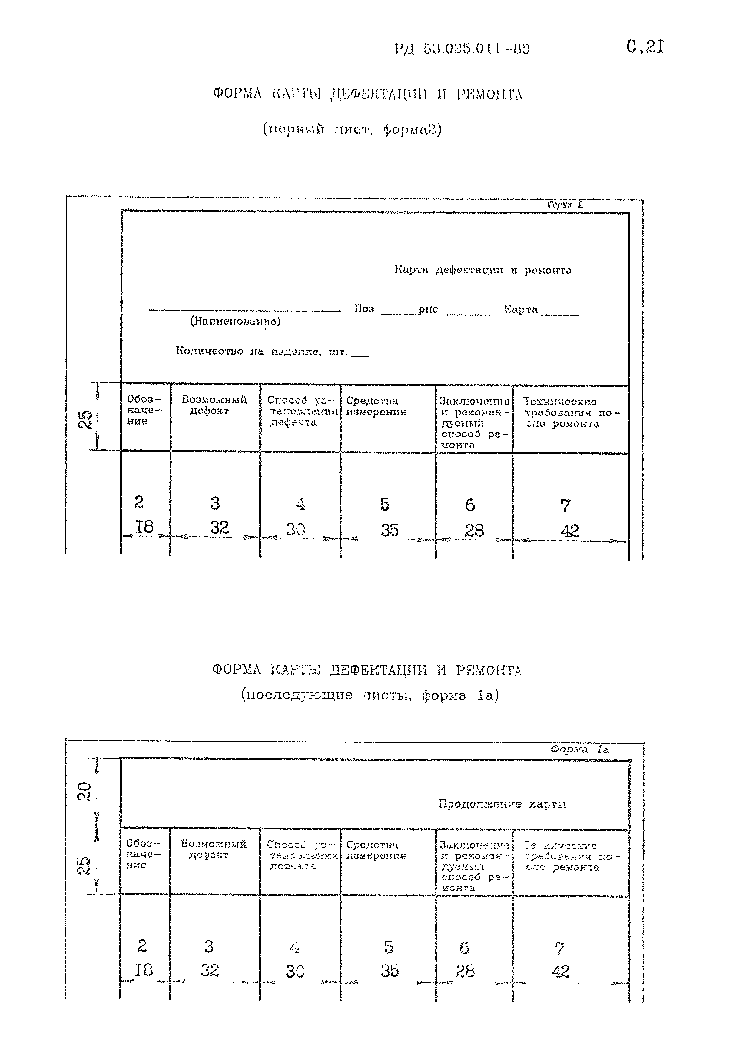 РД 53.025.011-89