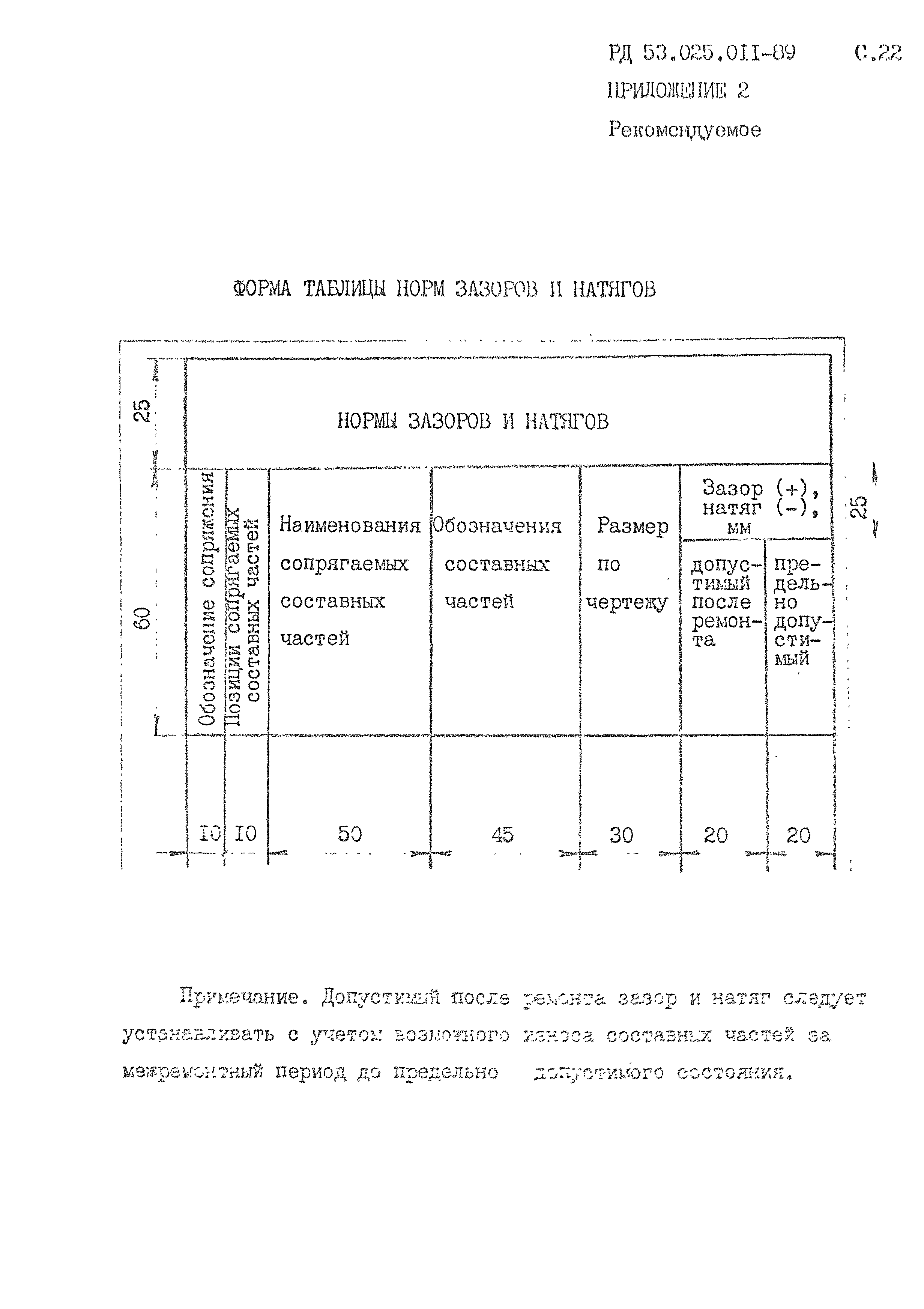 РД 53.025.011-89