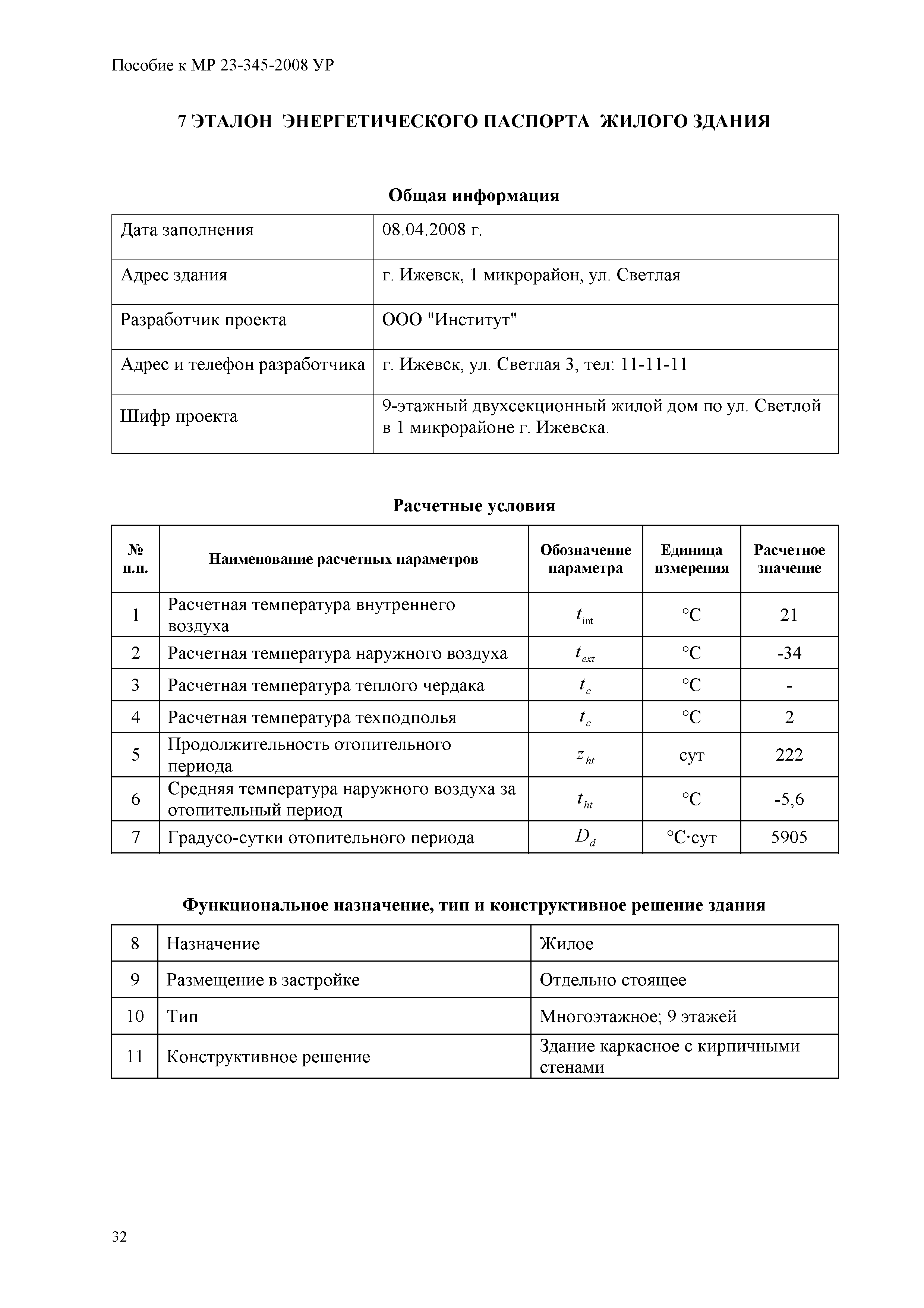 Пособие к МР 23-345-2008