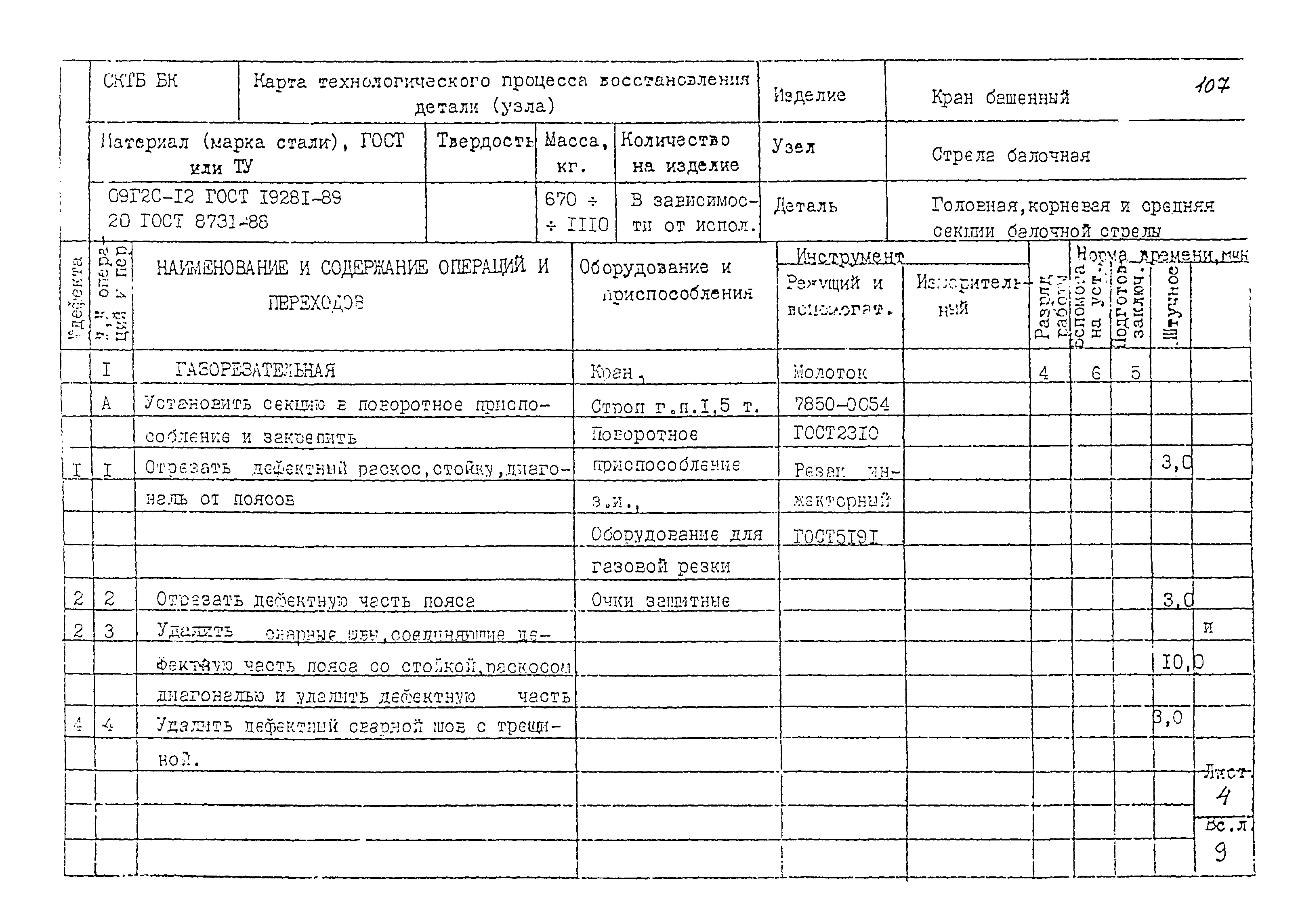 РД 22-28-32-94*