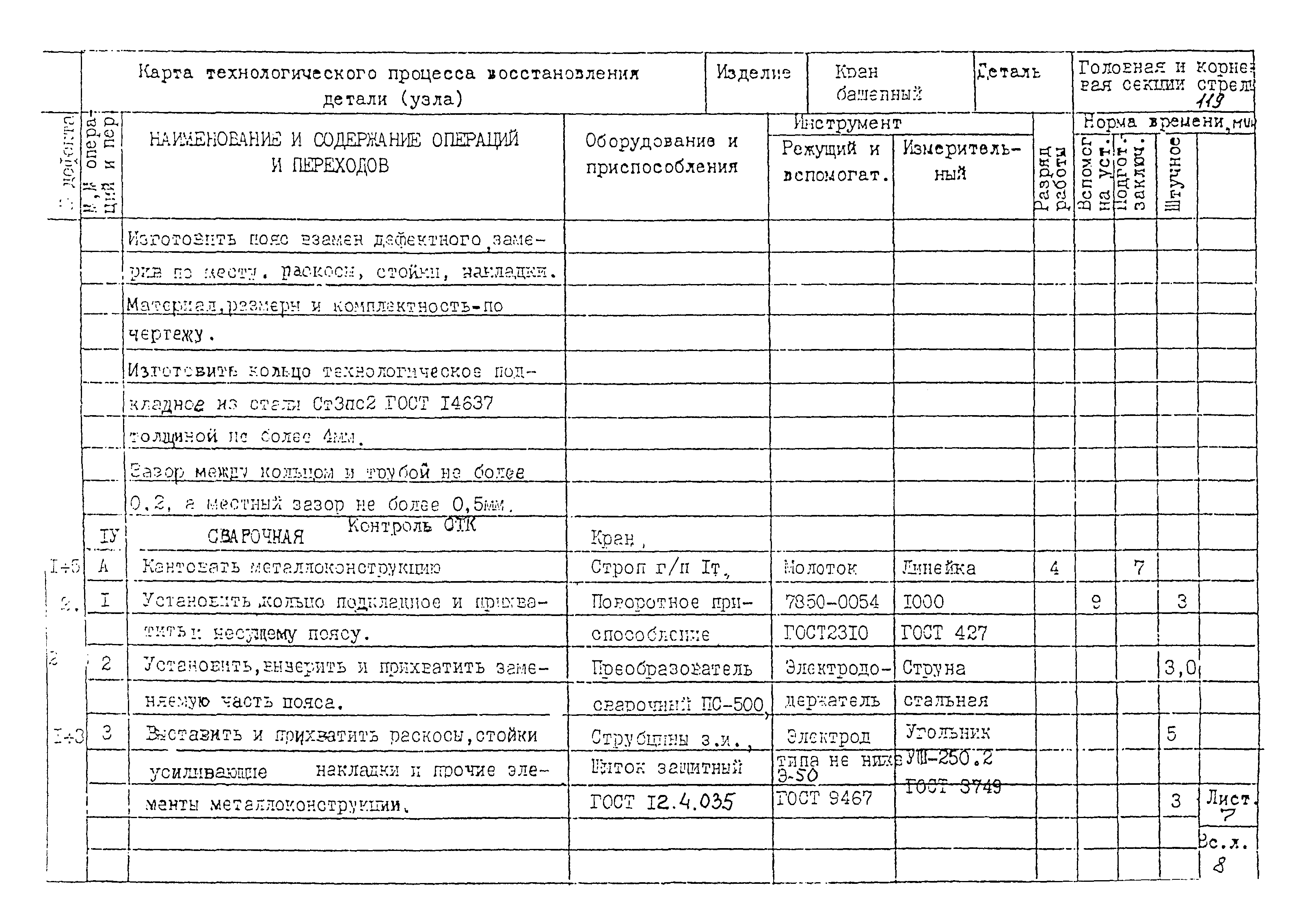 РД 22-28-32-94*