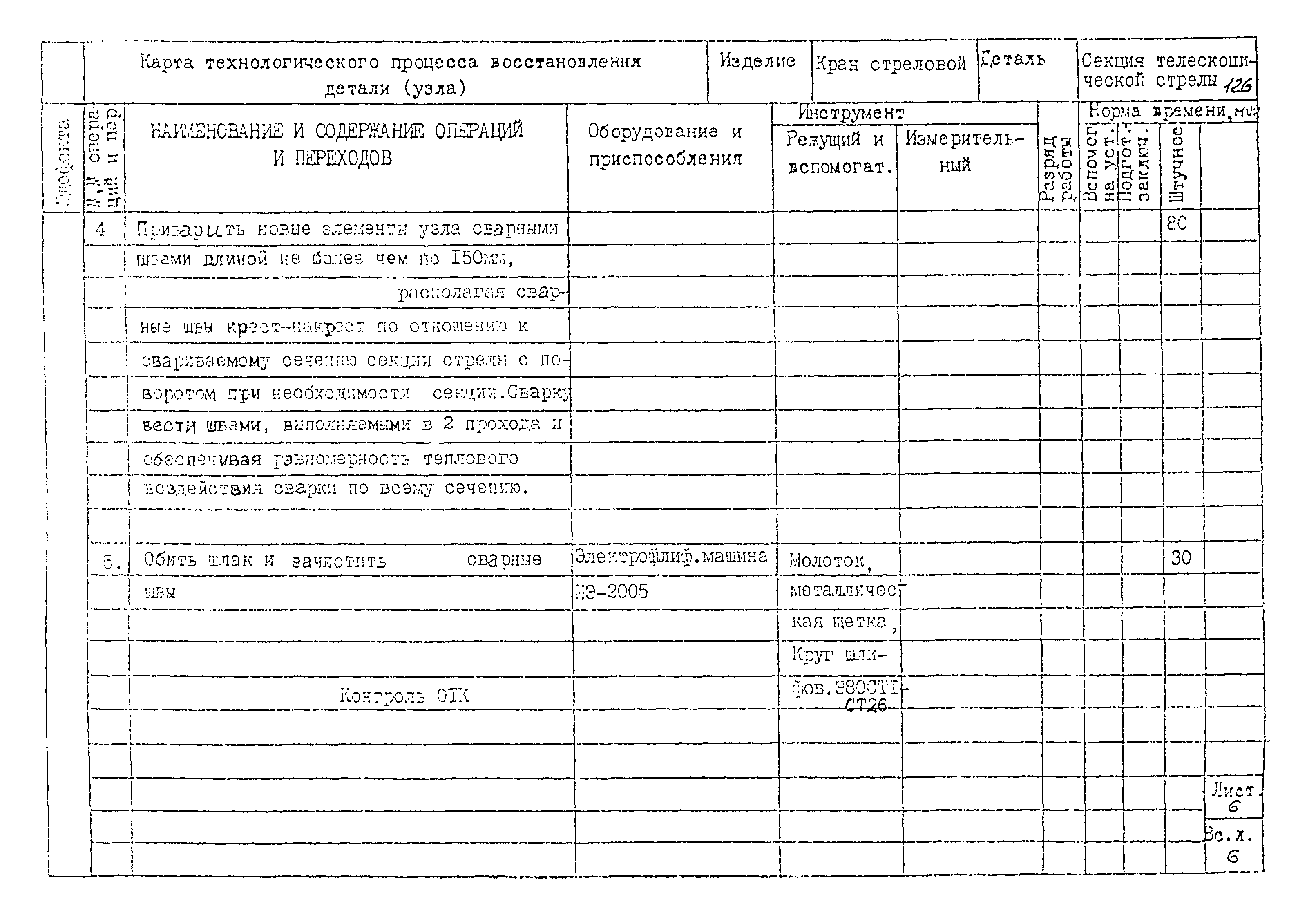 РД 22-28-32-94*