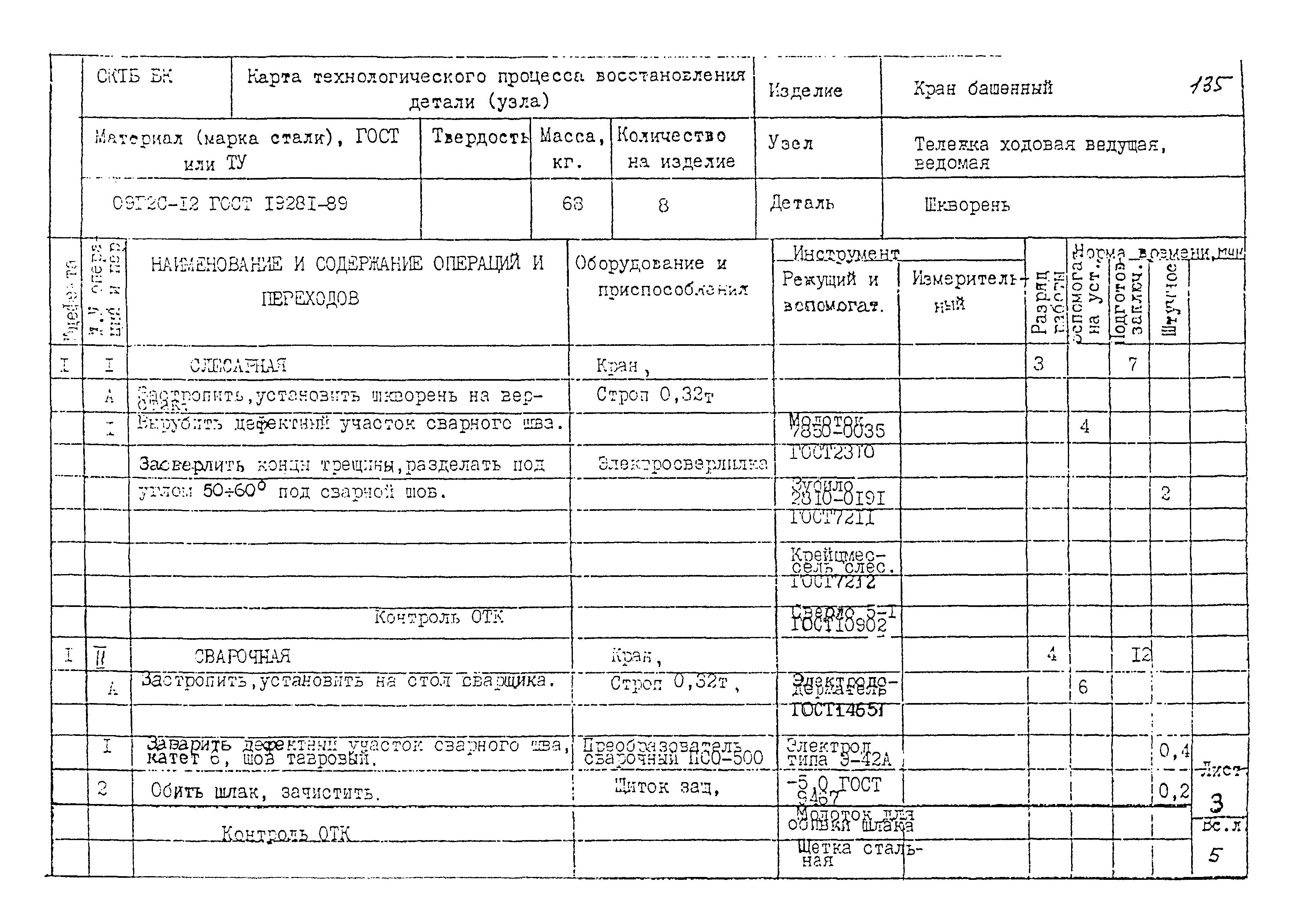 РД 22-28-32-94*