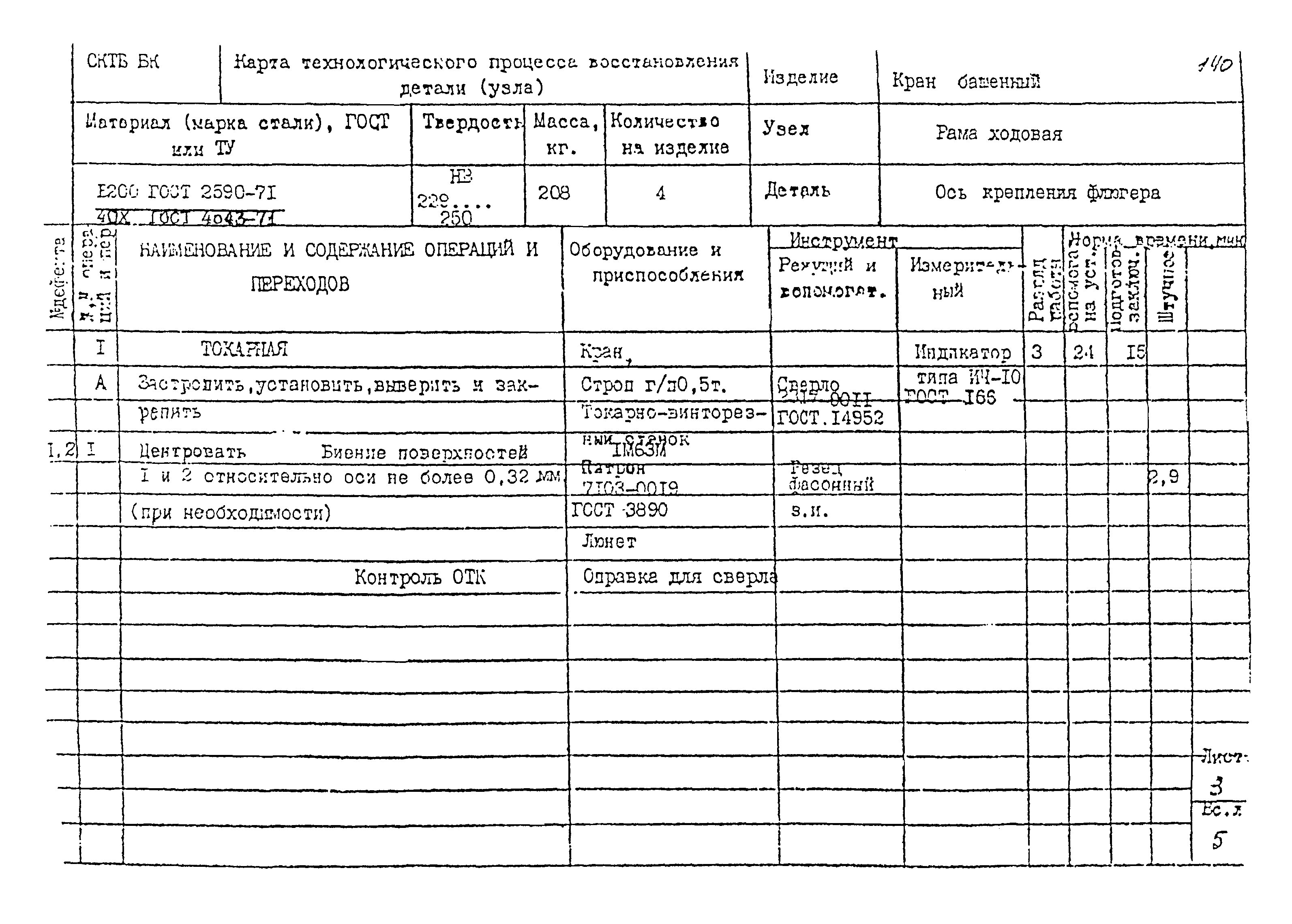 РД 22-28-32-94*