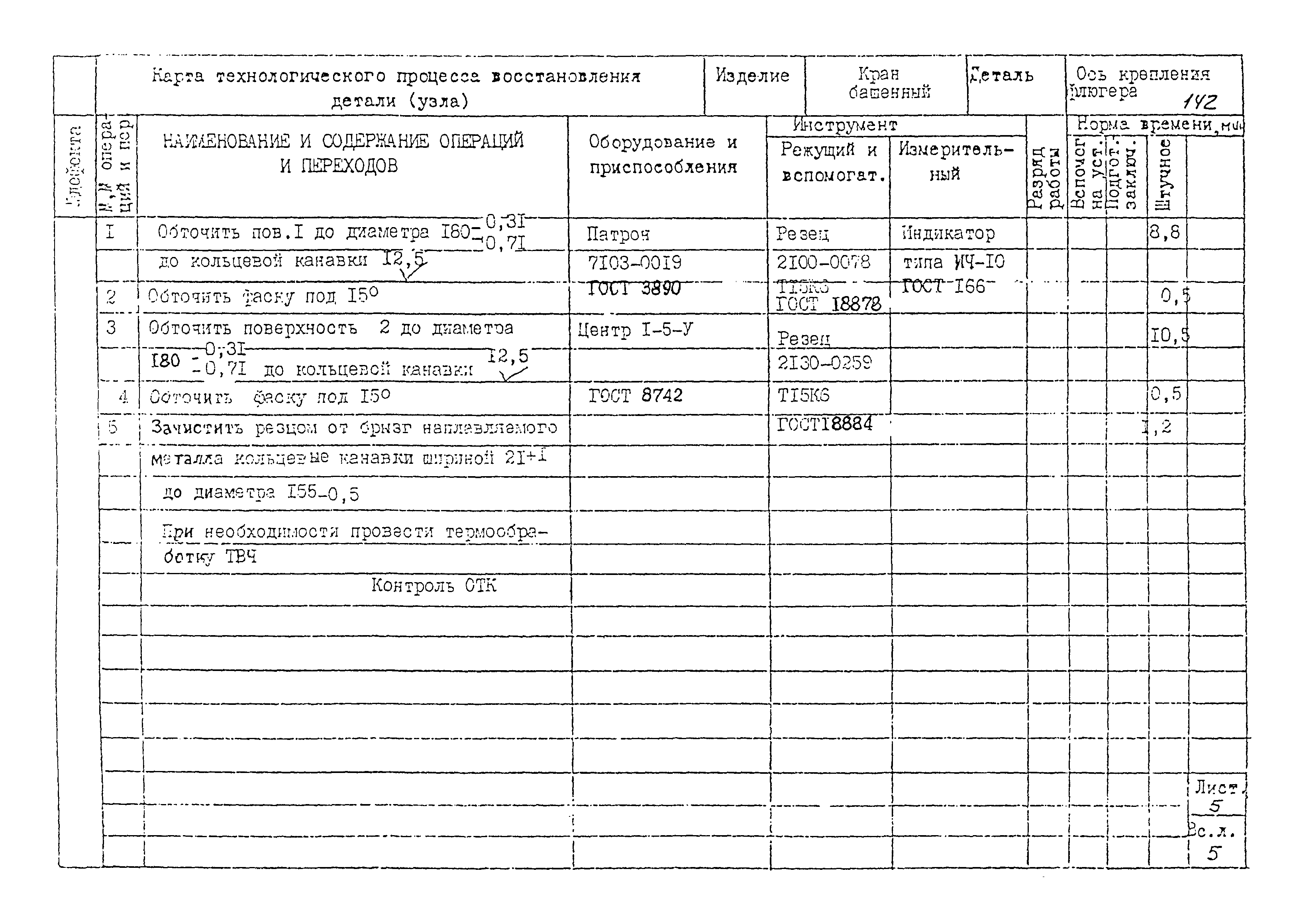 РД 22-28-32-94*