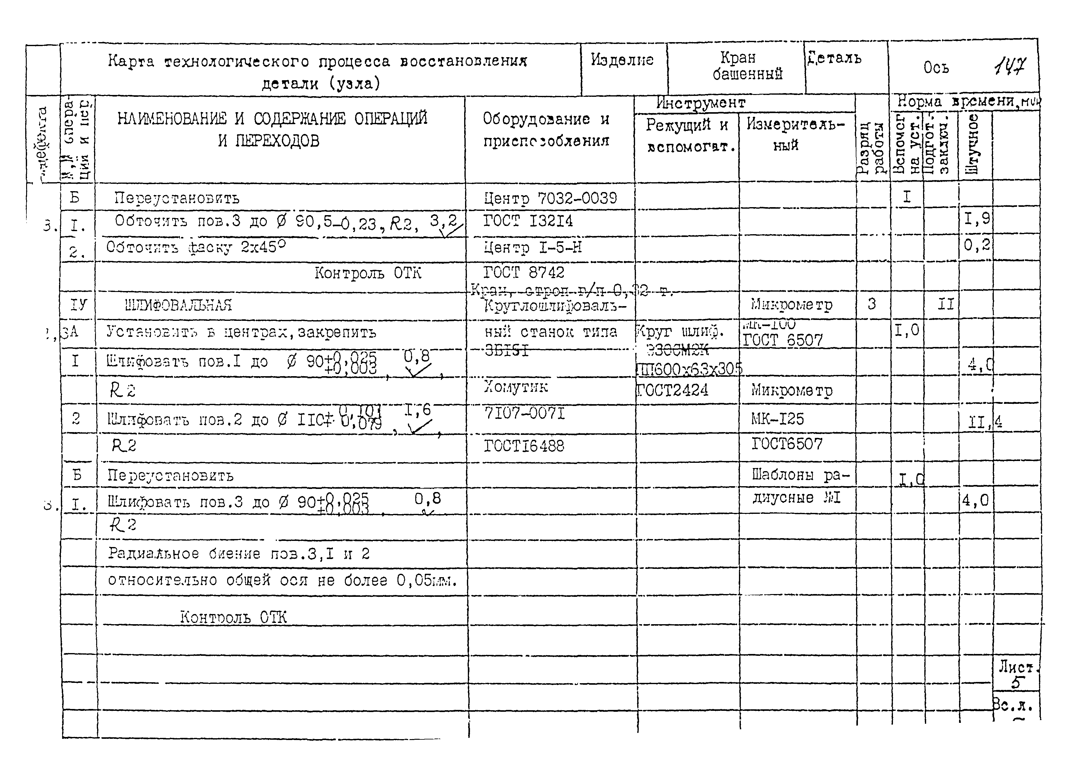 РД 22-28-32-94*