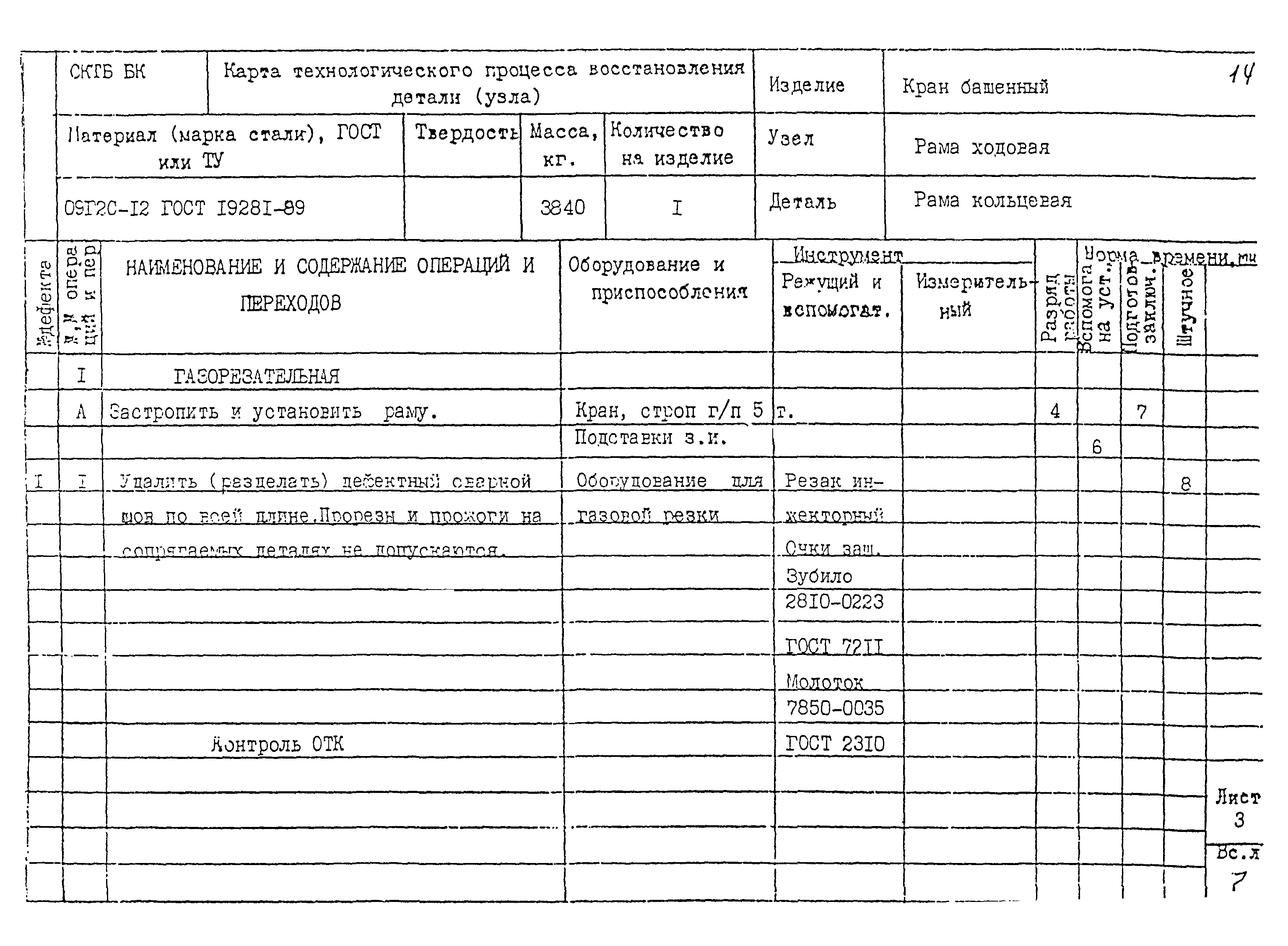 РД 22-28-32-94*