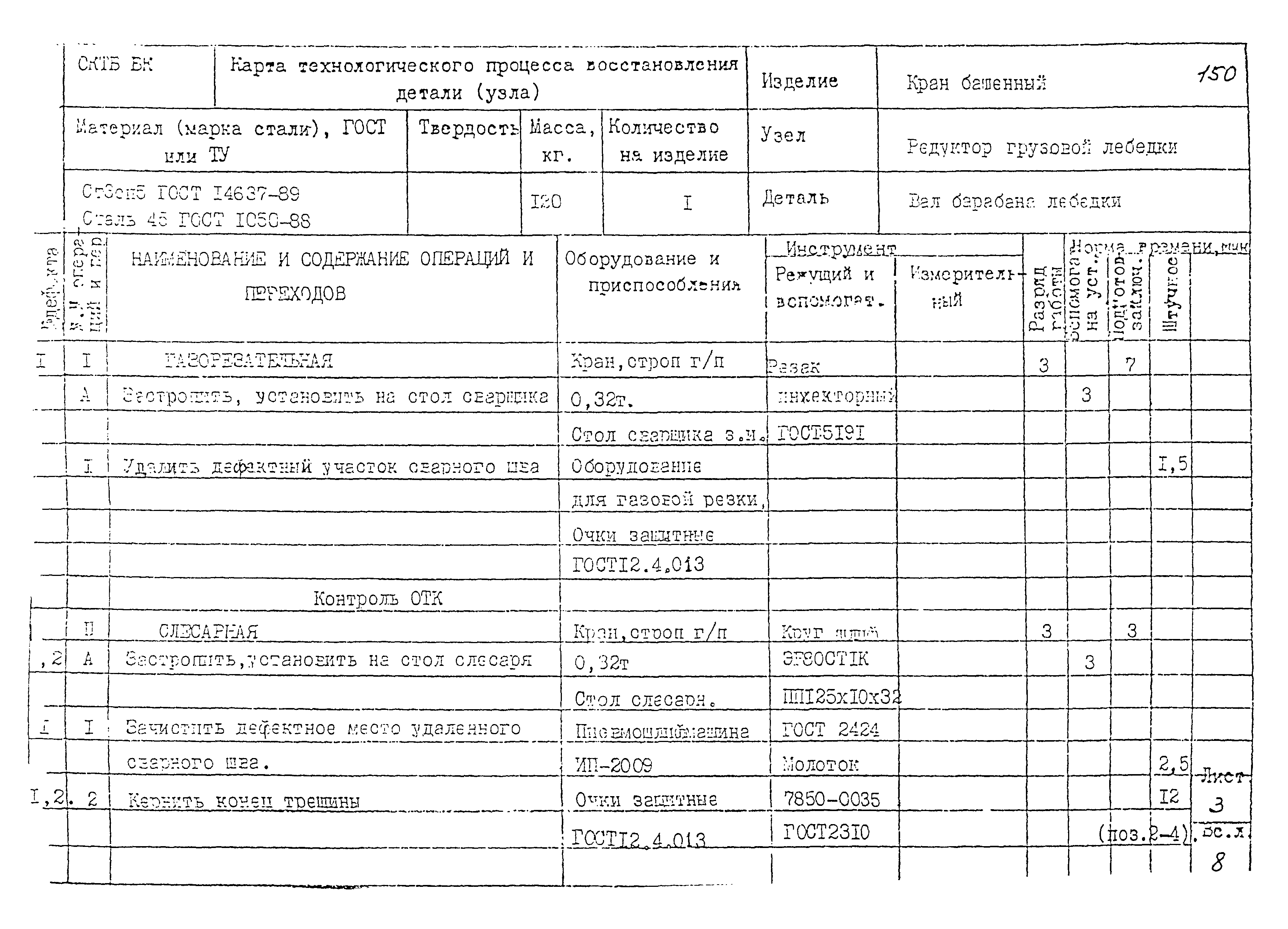 РД 22-28-32-94*