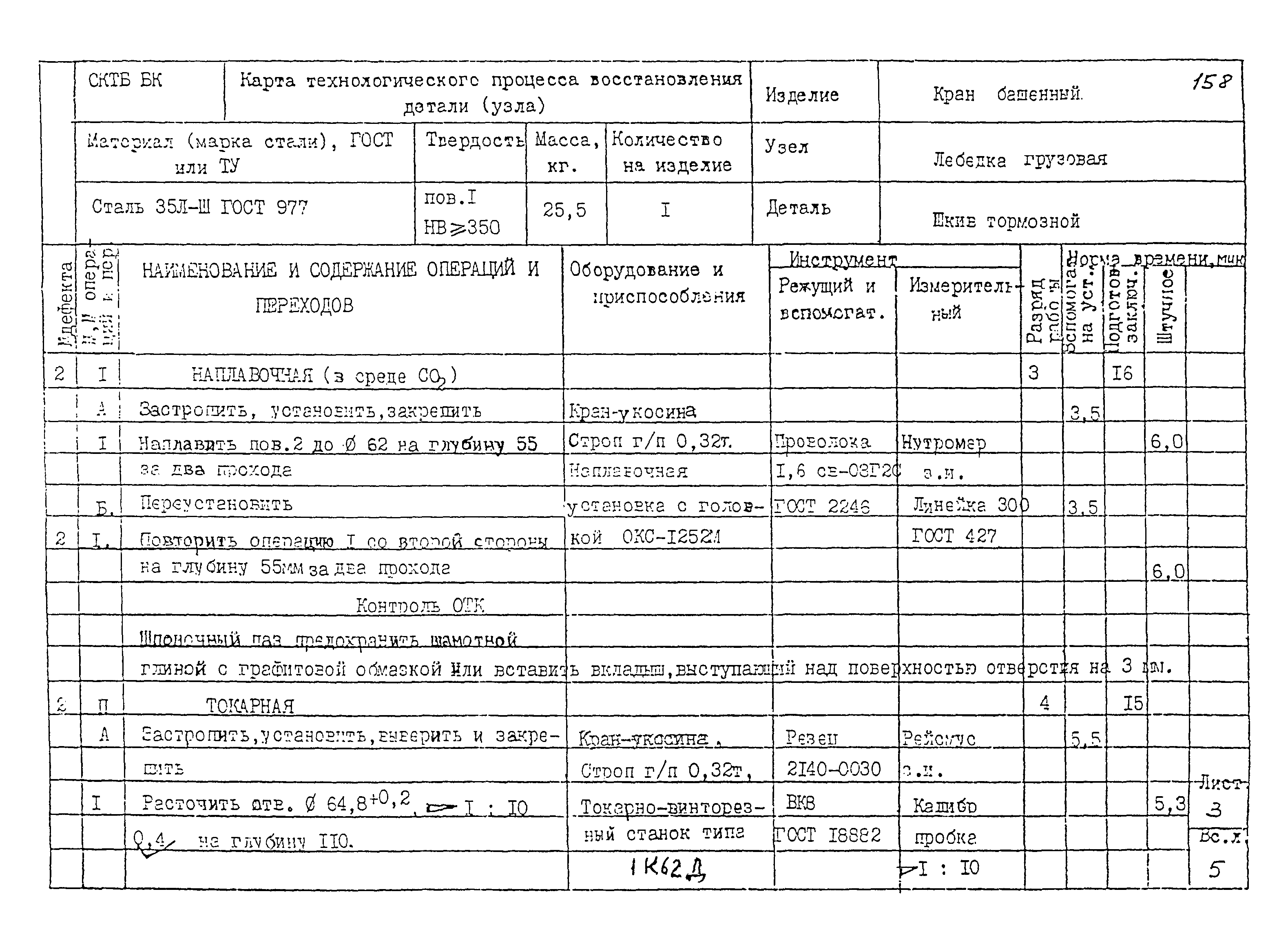 РД 22-28-32-94*