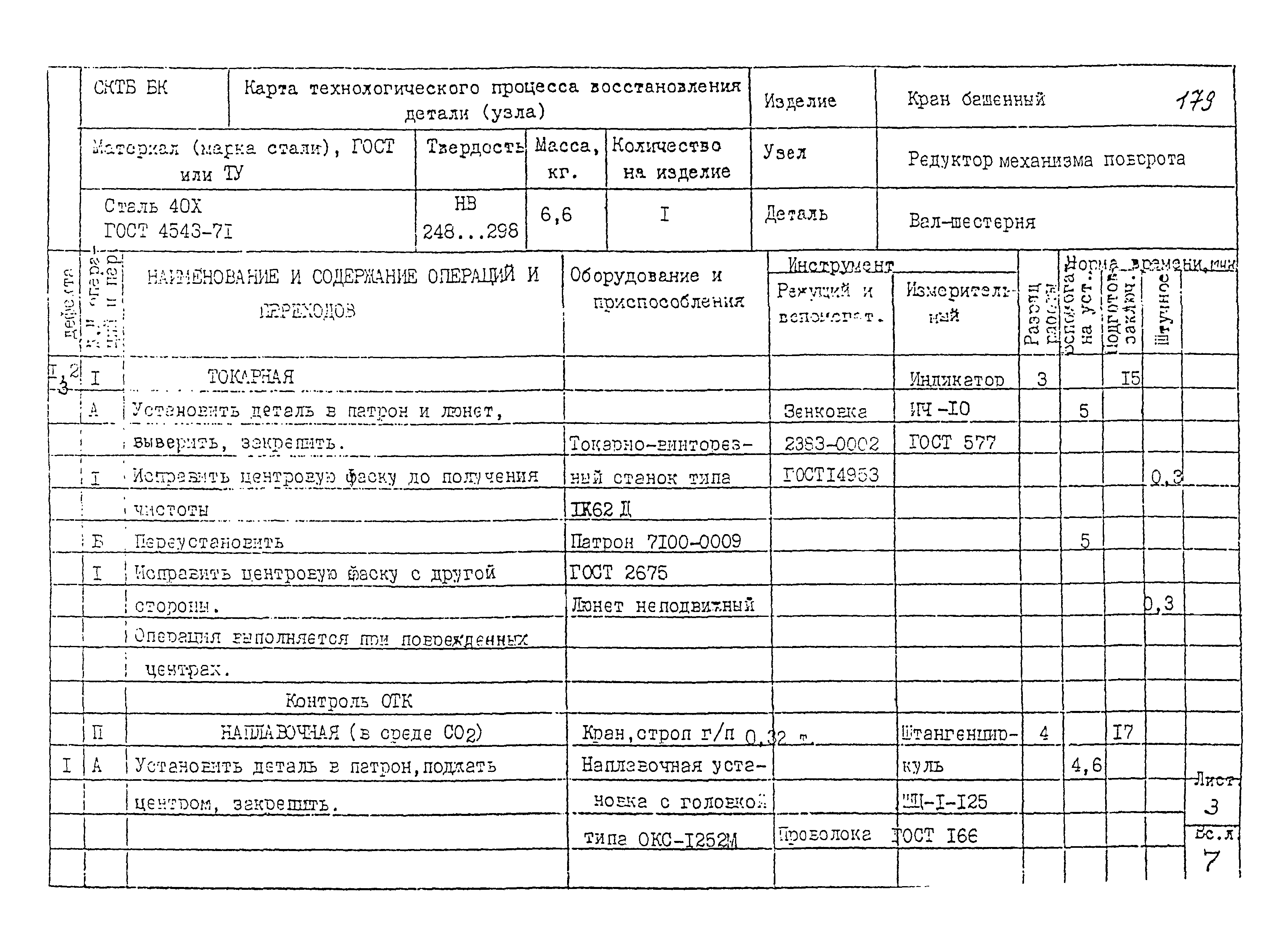 РД 22-28-32-94*