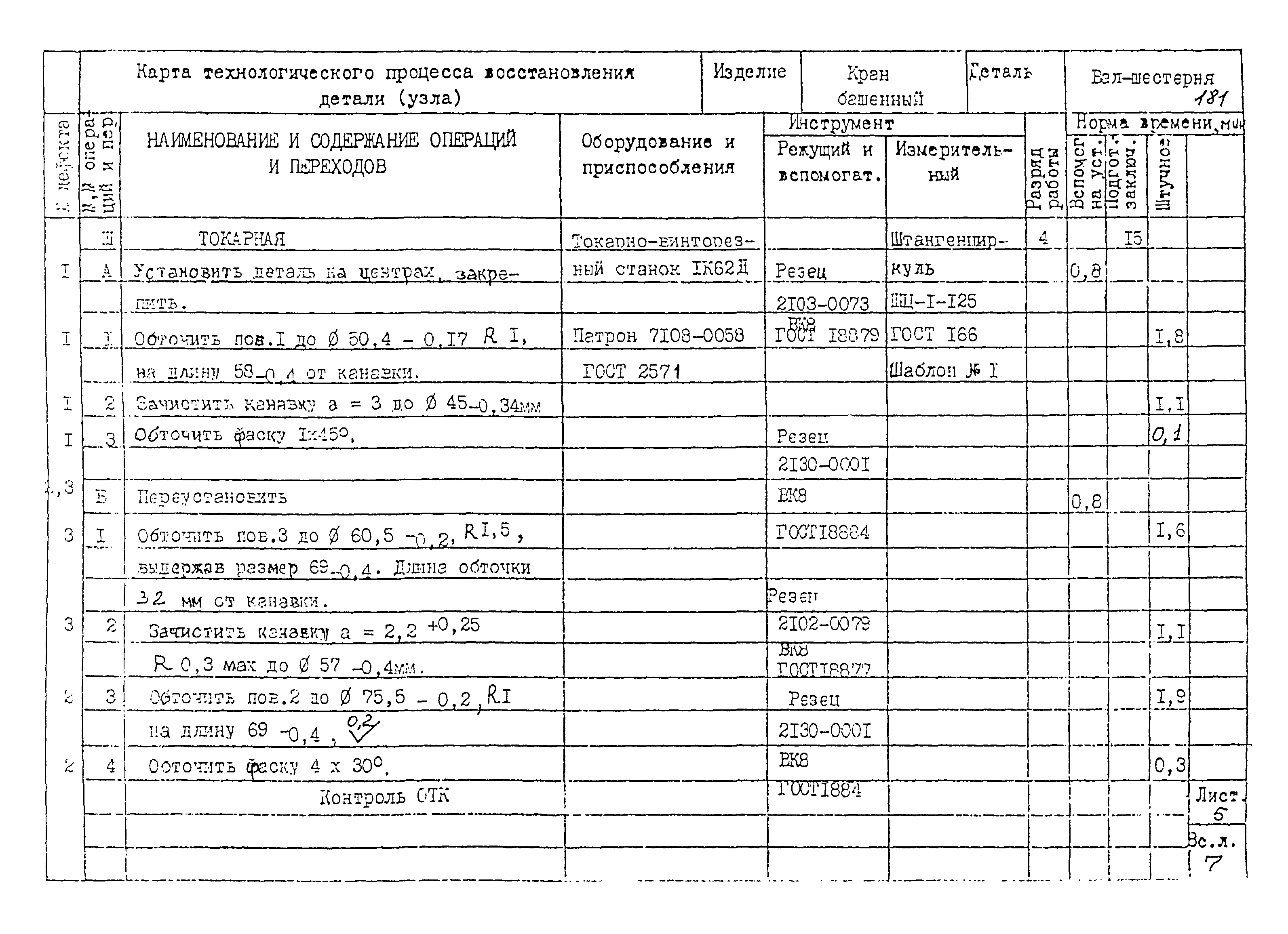 РД 22-28-32-94*