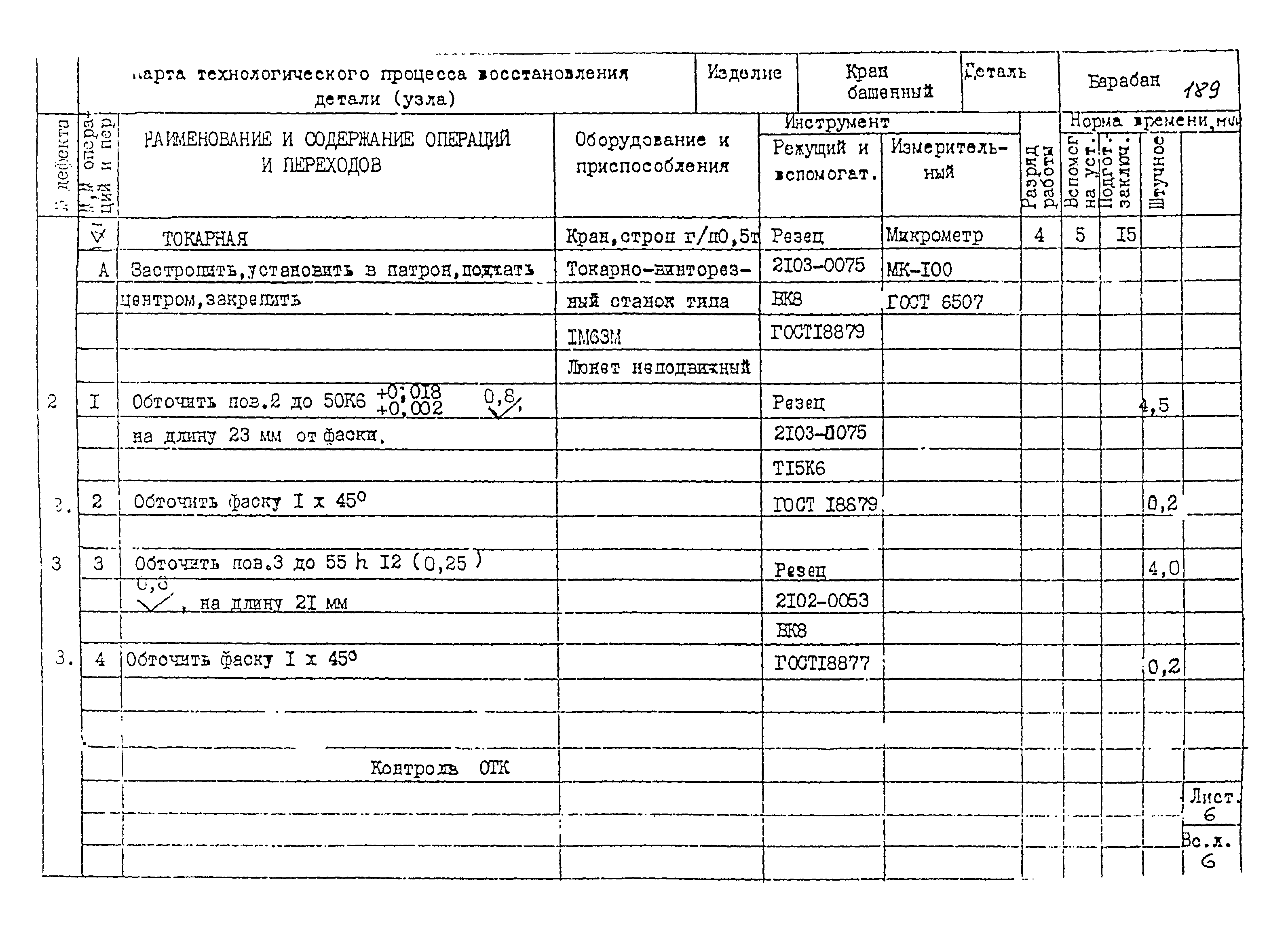 РД 22-28-32-94*