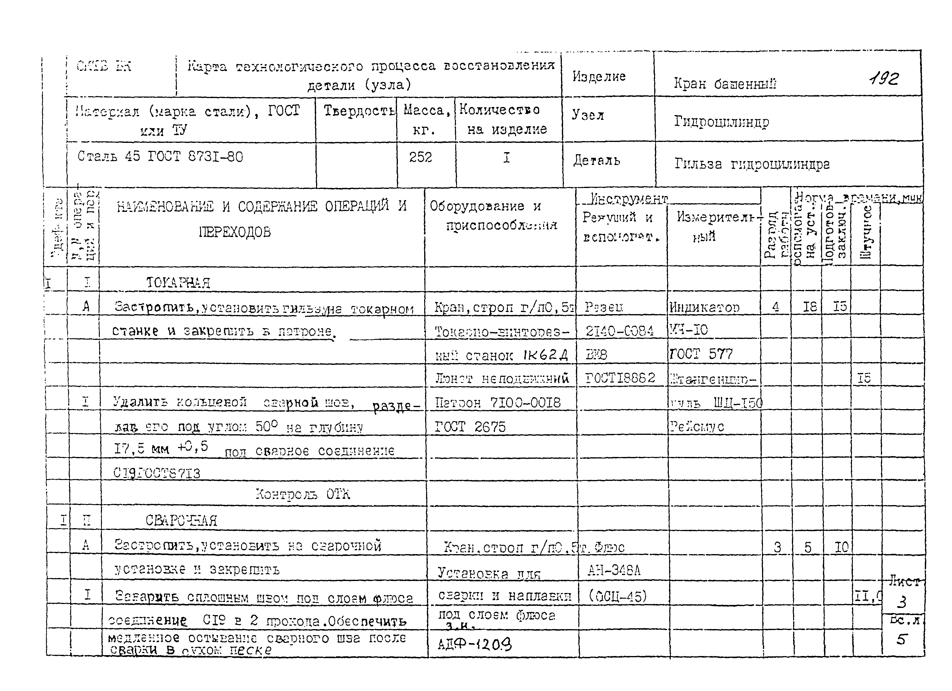 РД 22-28-32-94*