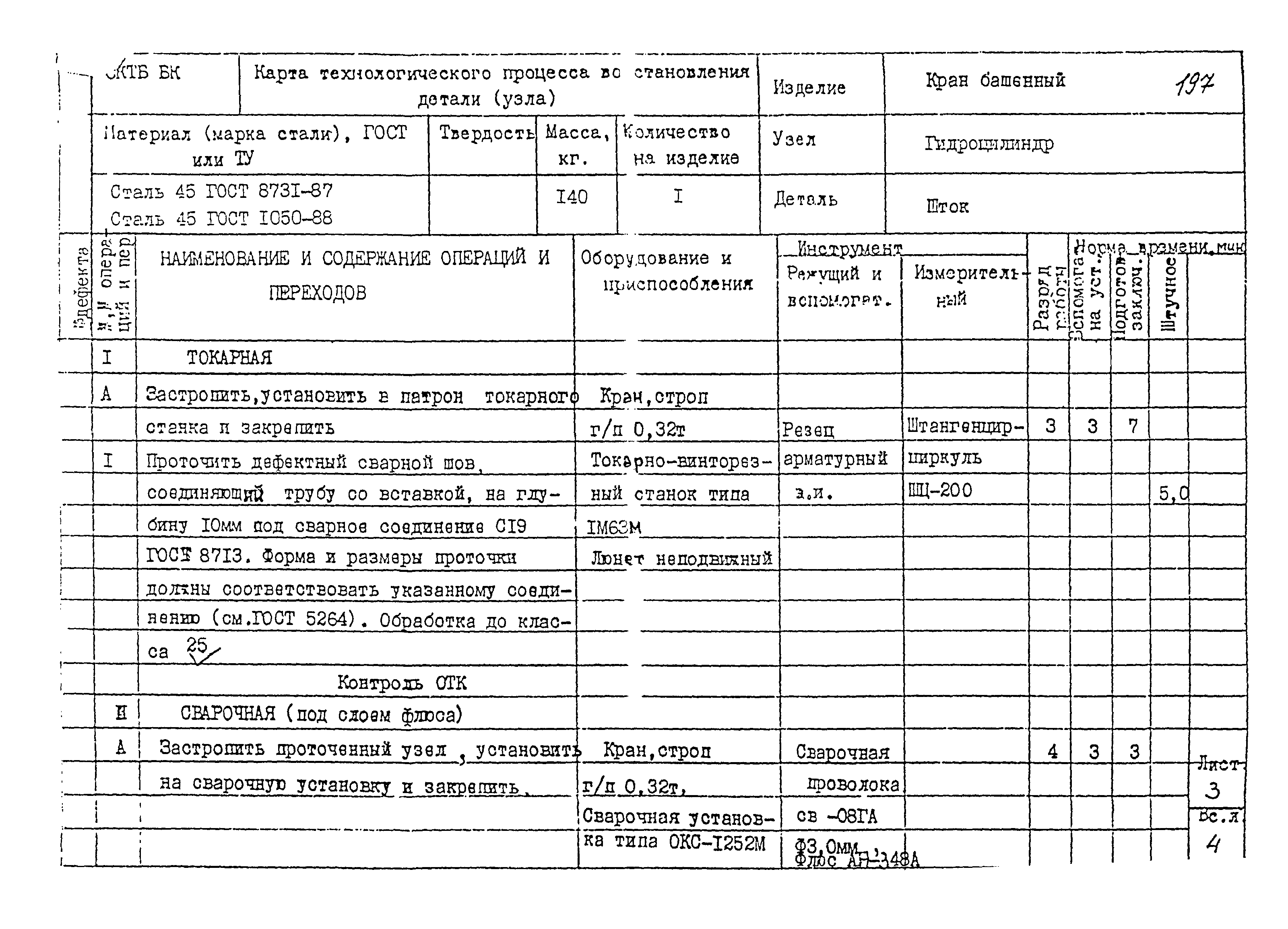 РД 22-28-32-94*