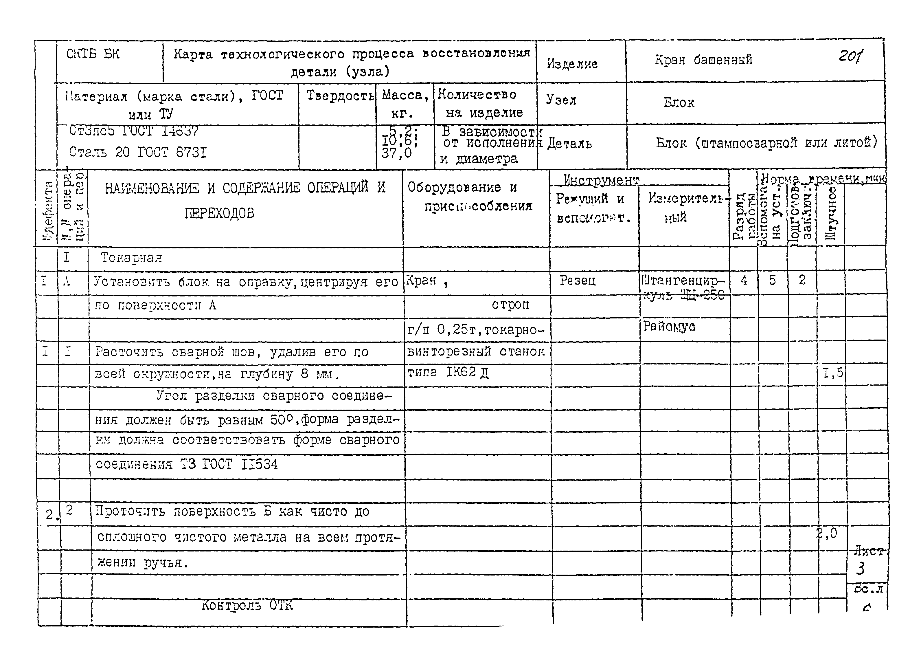 РД 22-28-32-94*