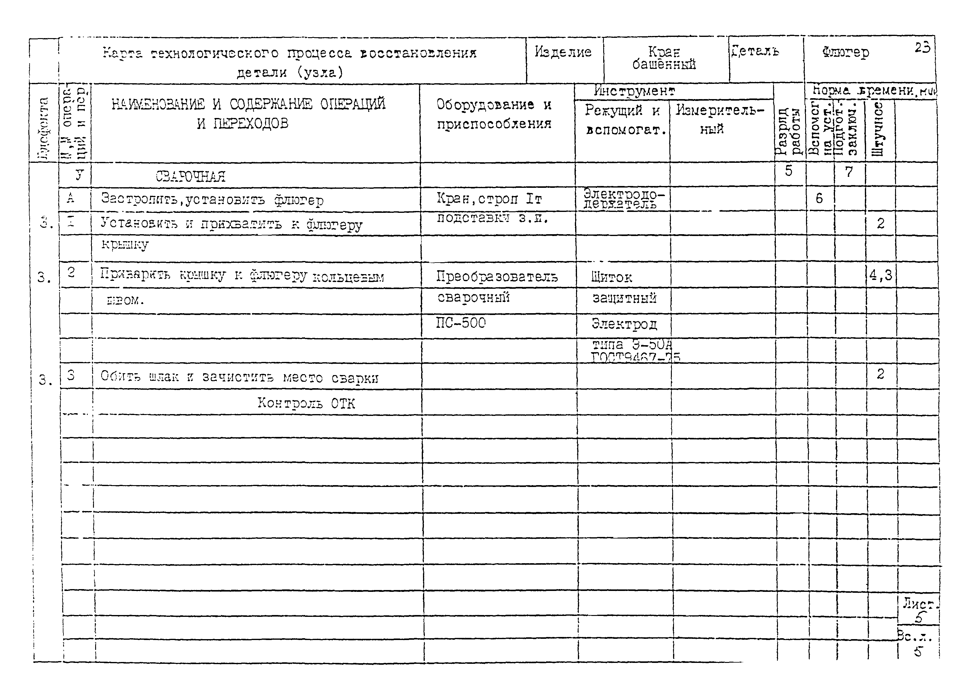 РД 22-28-32-94*