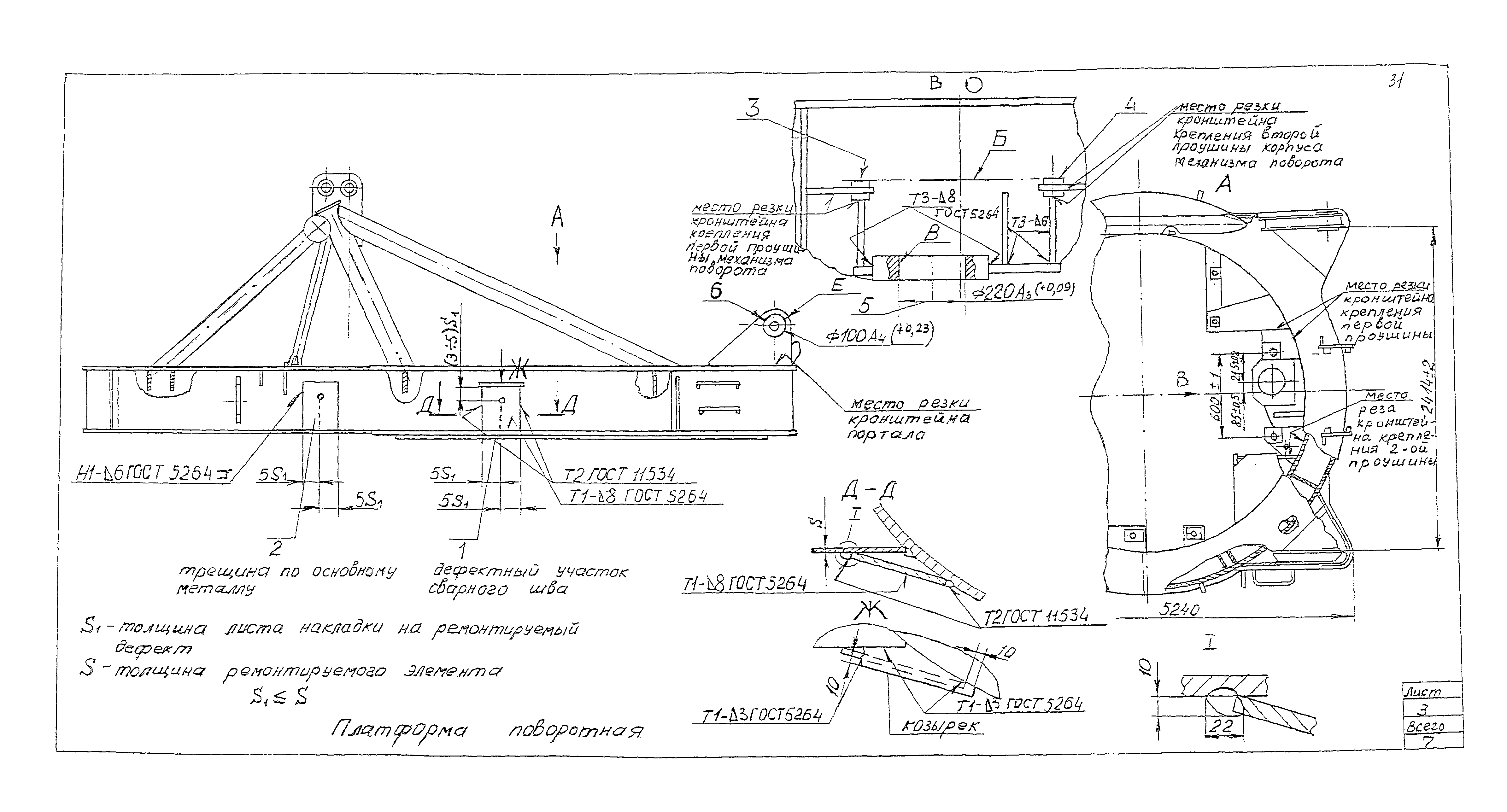 РД 22-28-32-94*