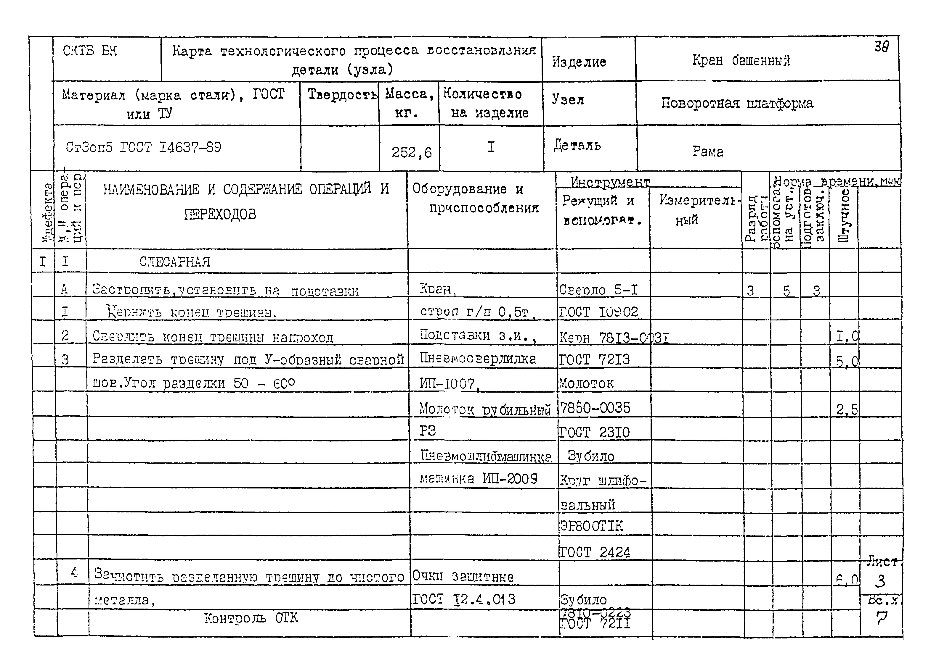 РД 22-28-32-94*