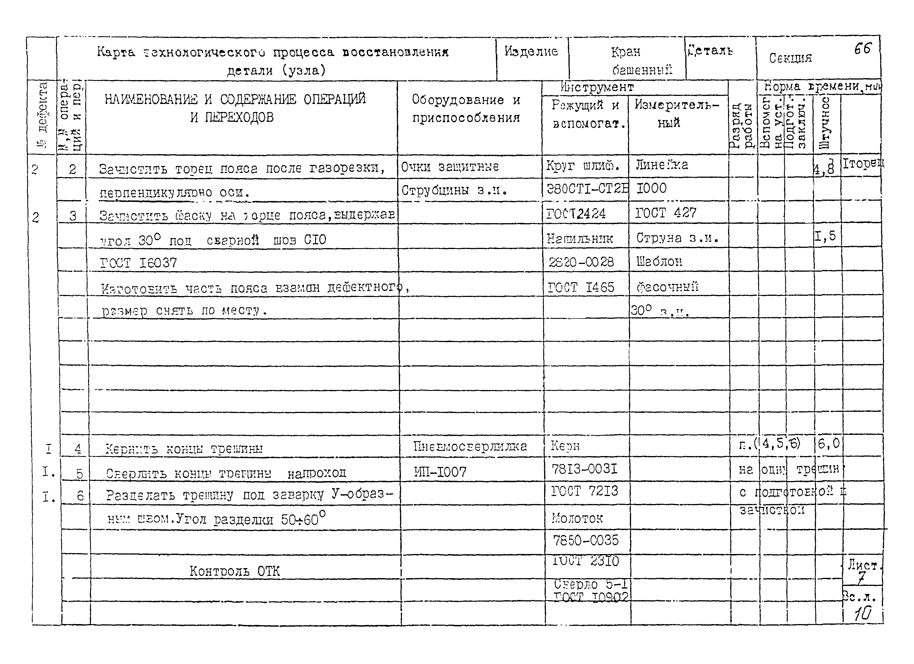 РД 22-28-32-94*