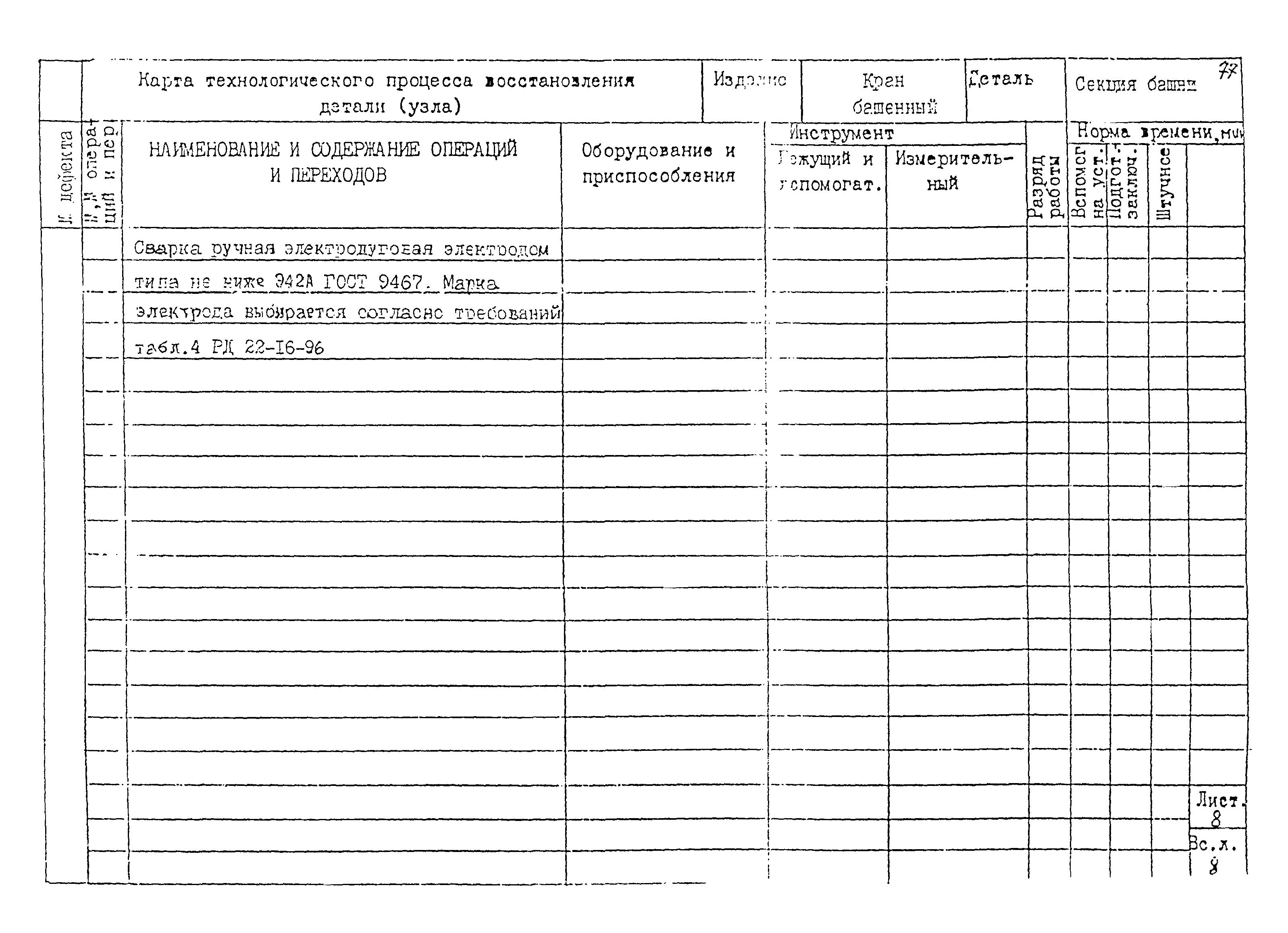 РД 22-28-32-94*