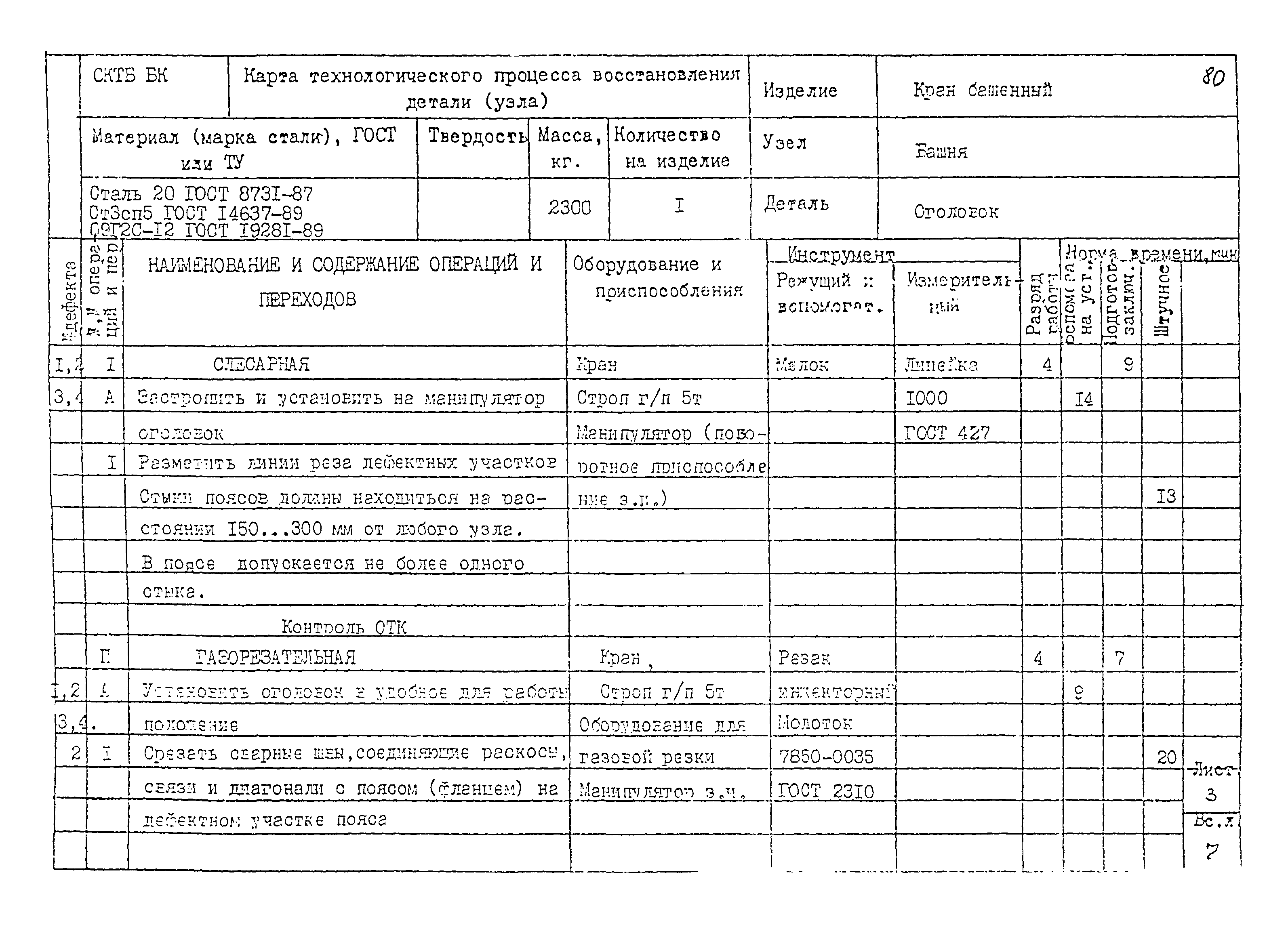 РД 22-28-32-94*