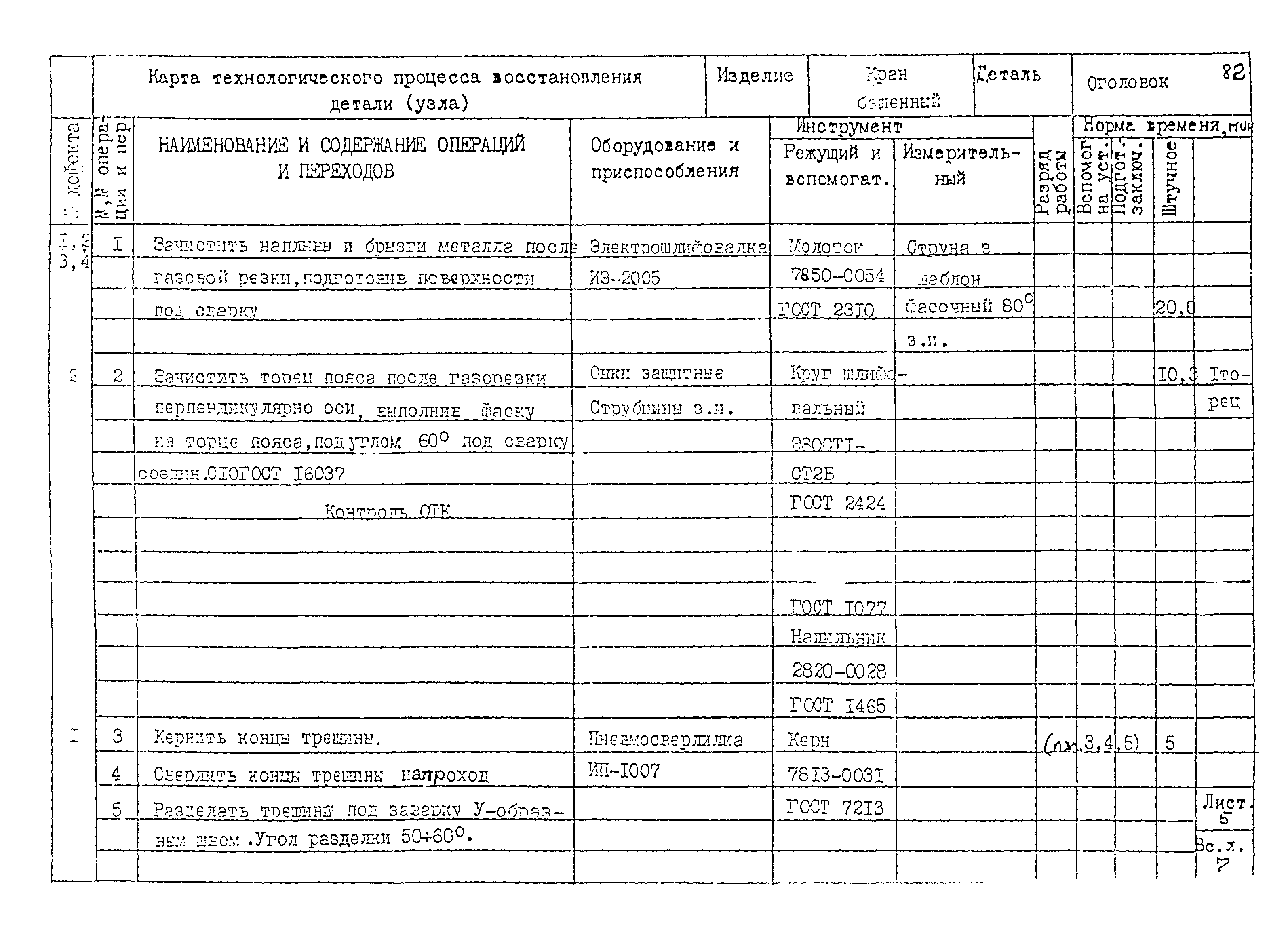 РД 22-28-32-94*