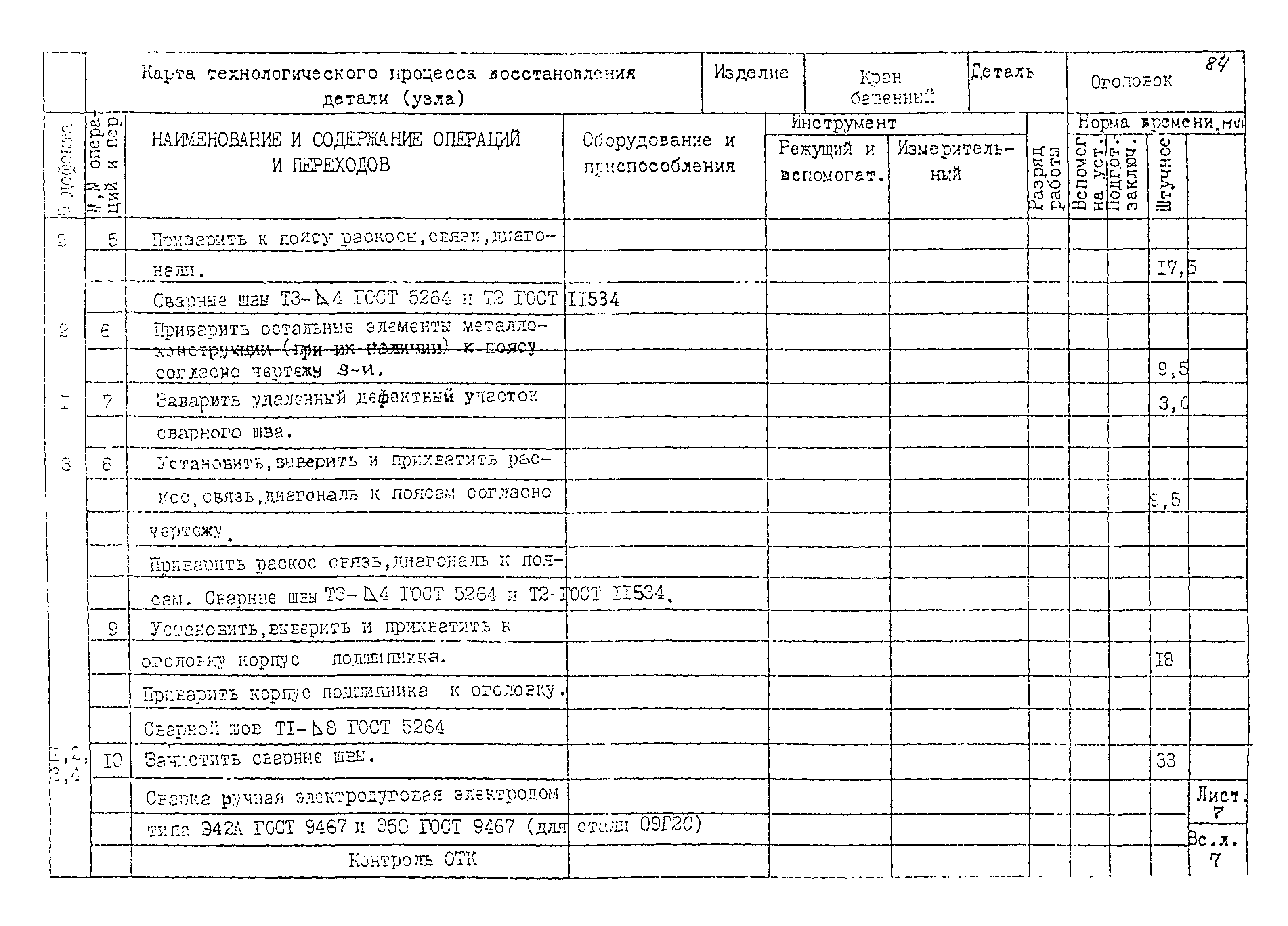 РД 22-28-32-94*