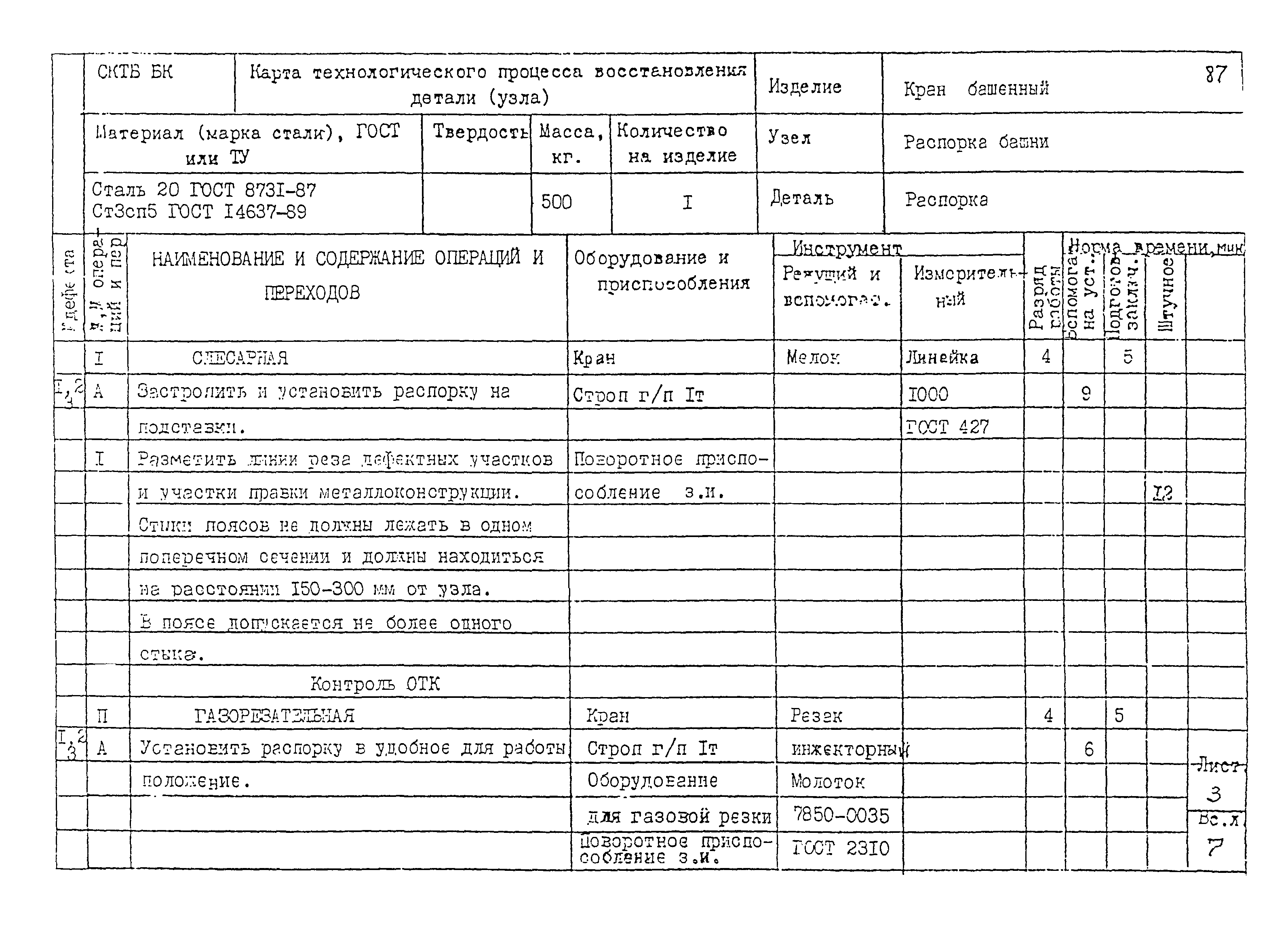 РД 22-28-32-94*