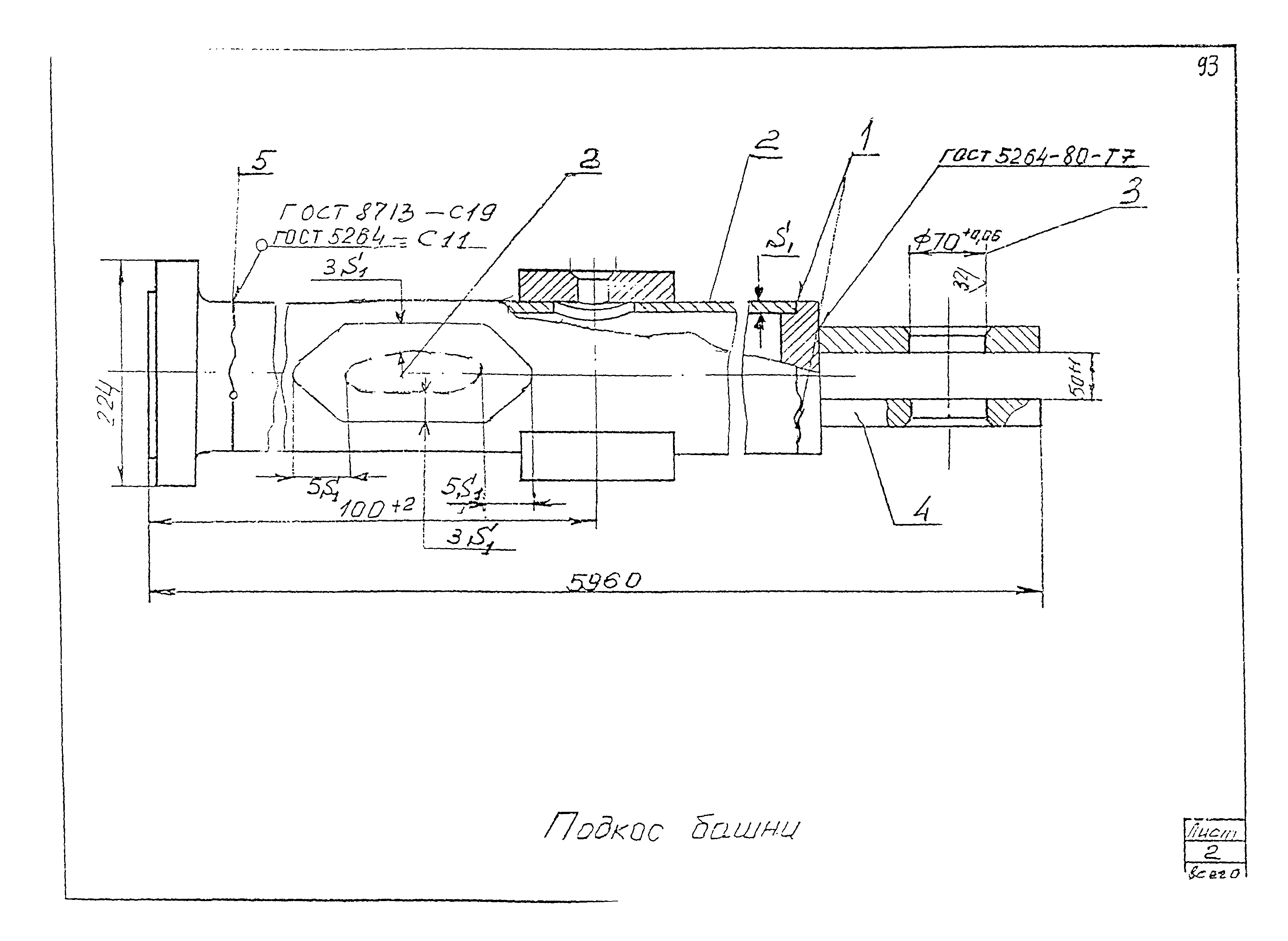 РД 22-28-32-94*