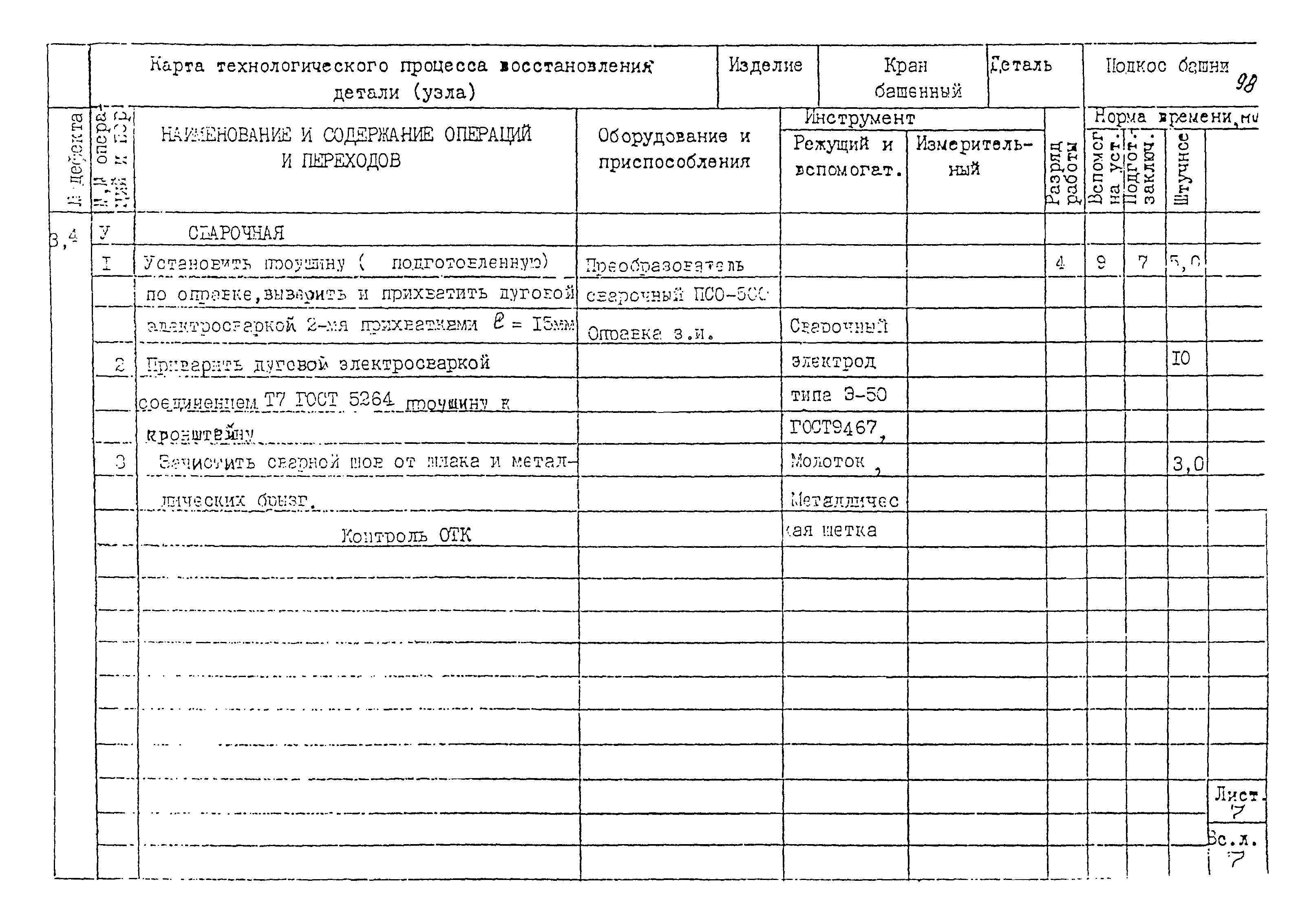 РД 22-28-32-94*