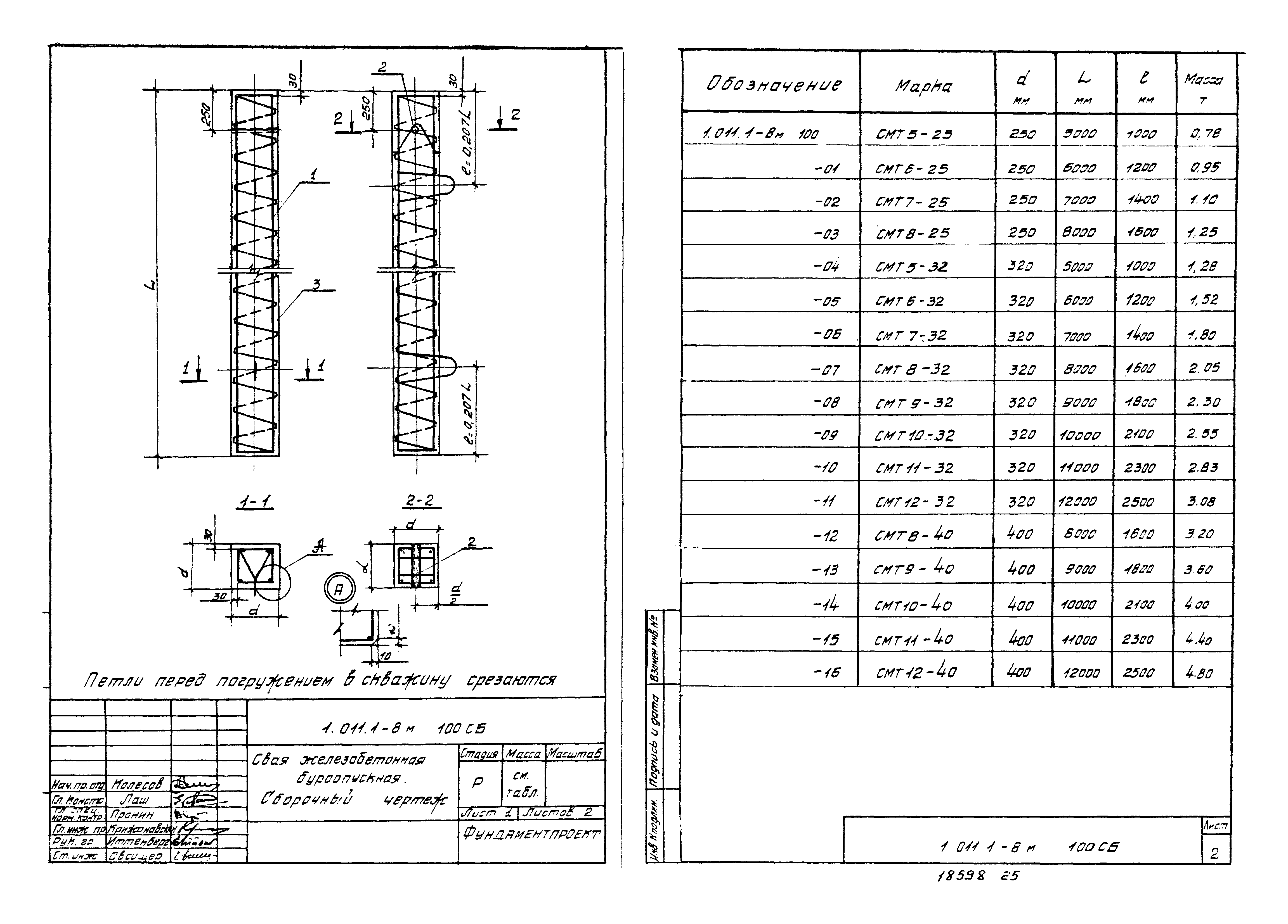 Серия 1.011.1-8м