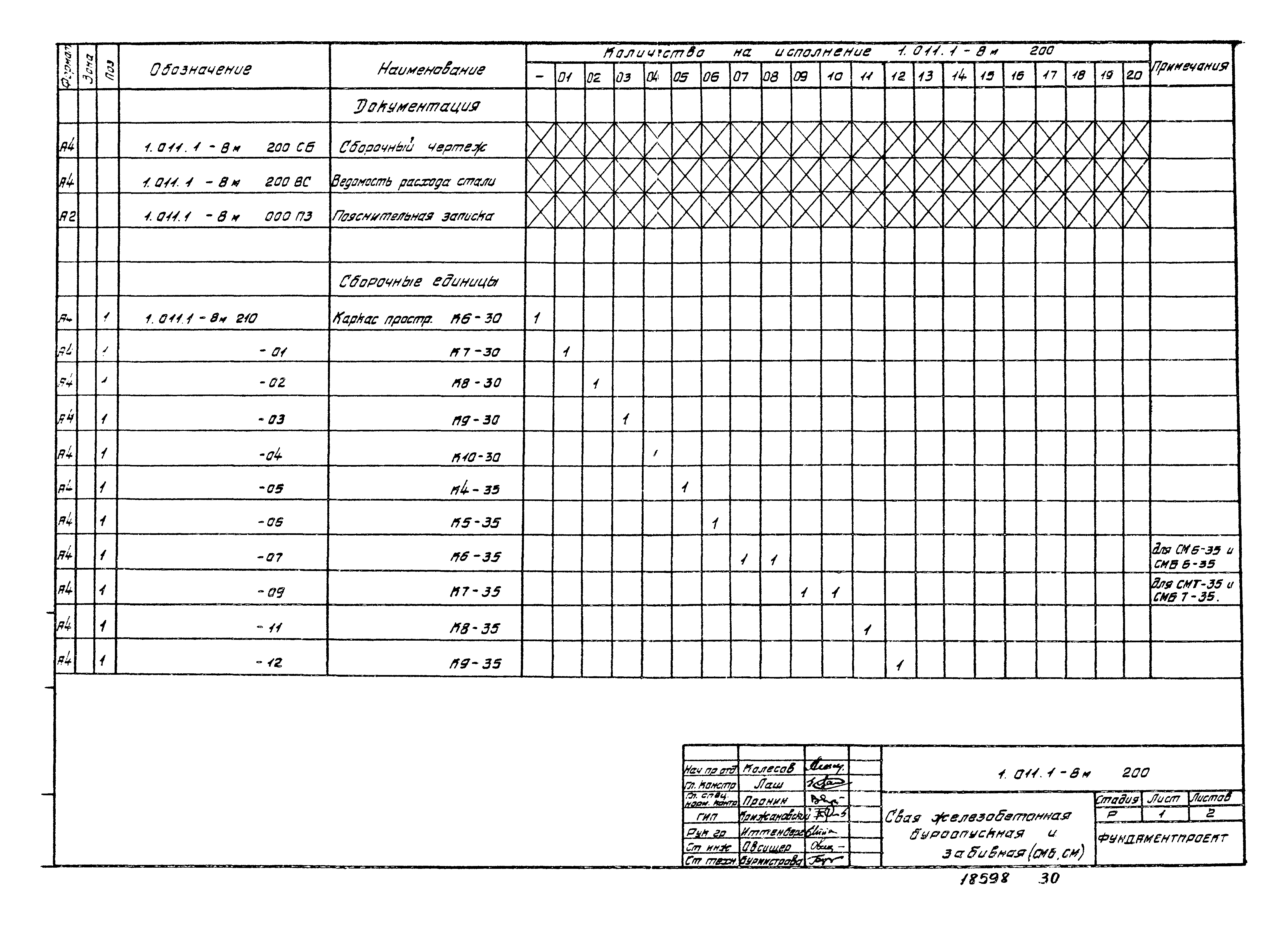 Серия 1.011.1-8м