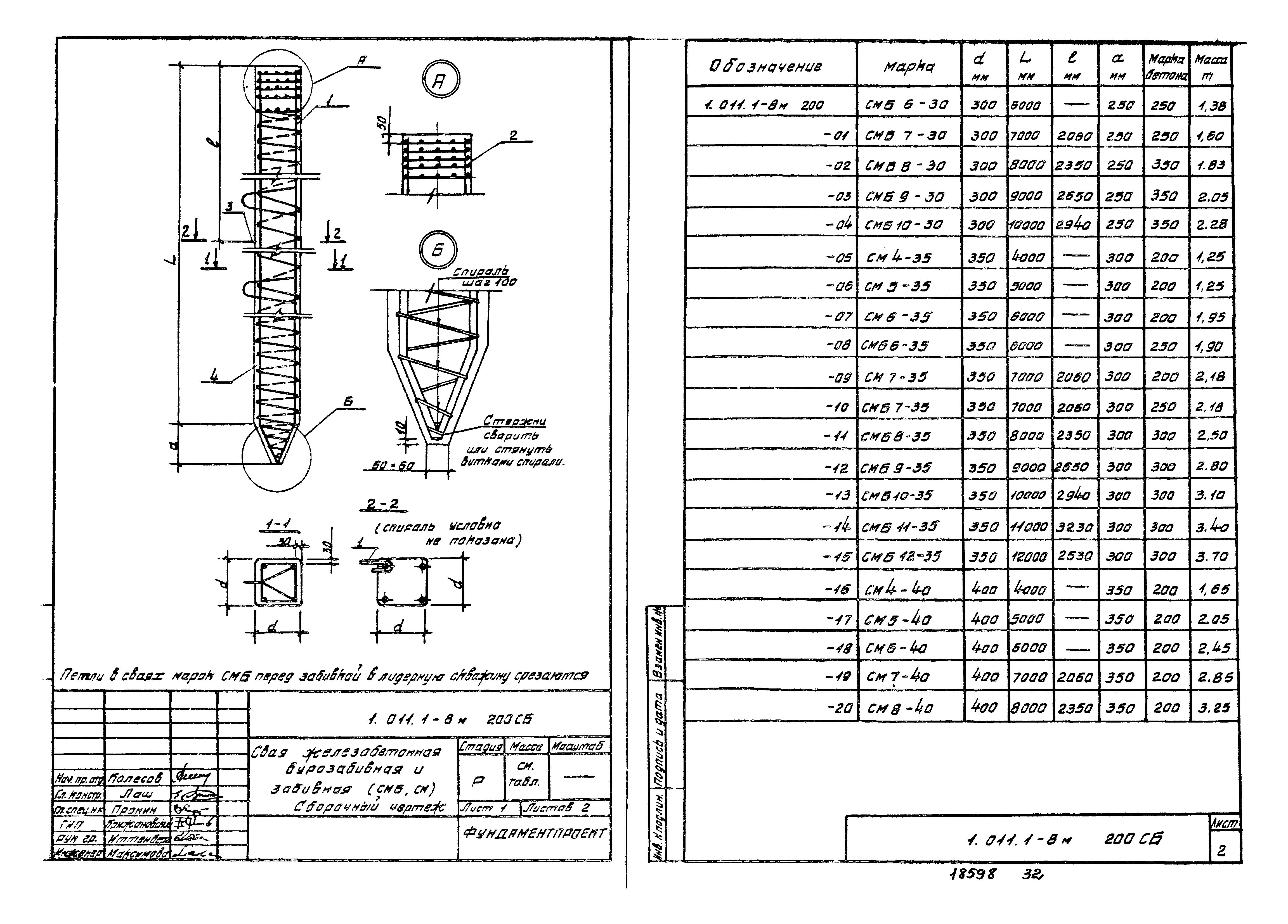 Серия 1.011.1-8м