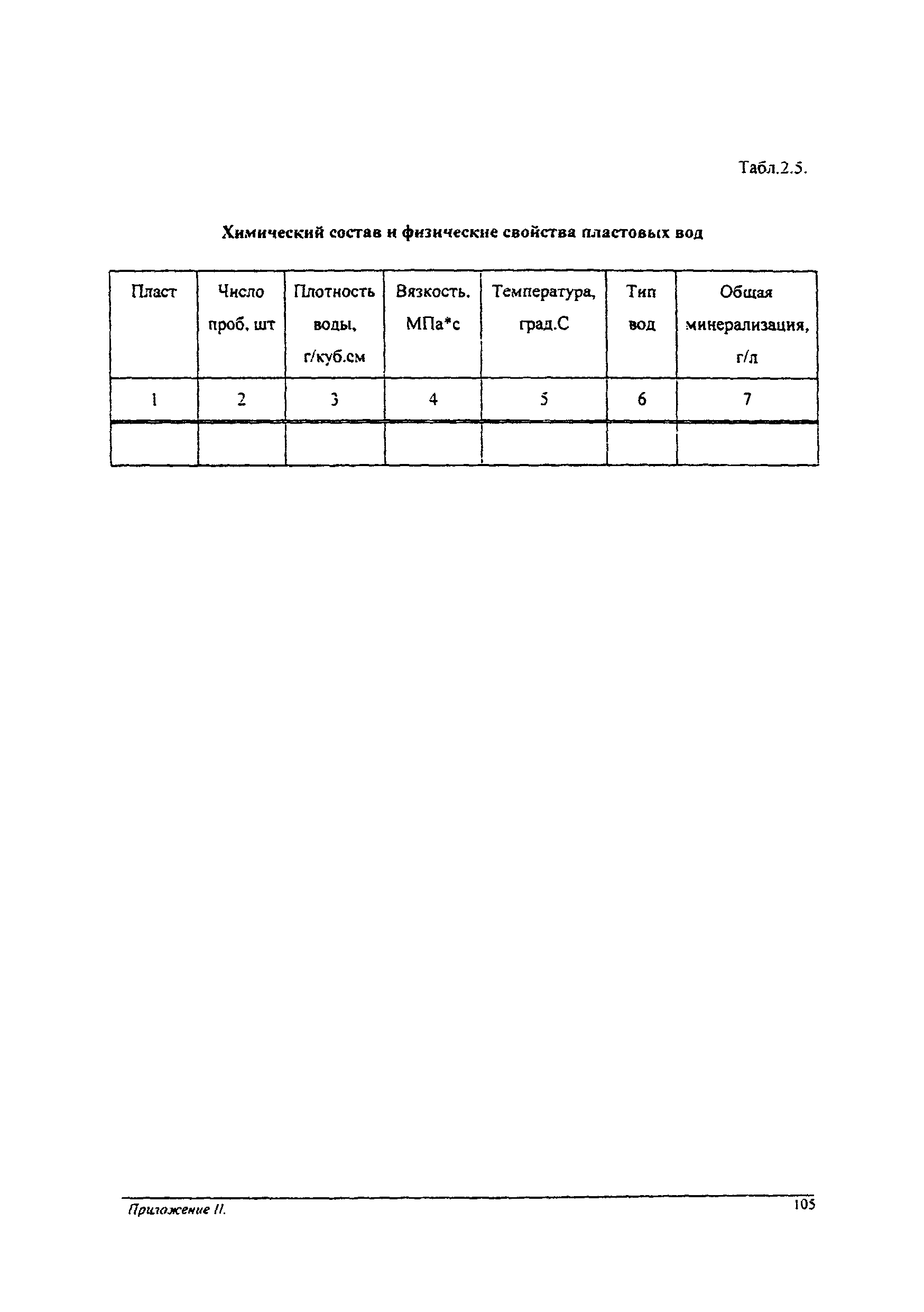 РД 153-39.0-047-00