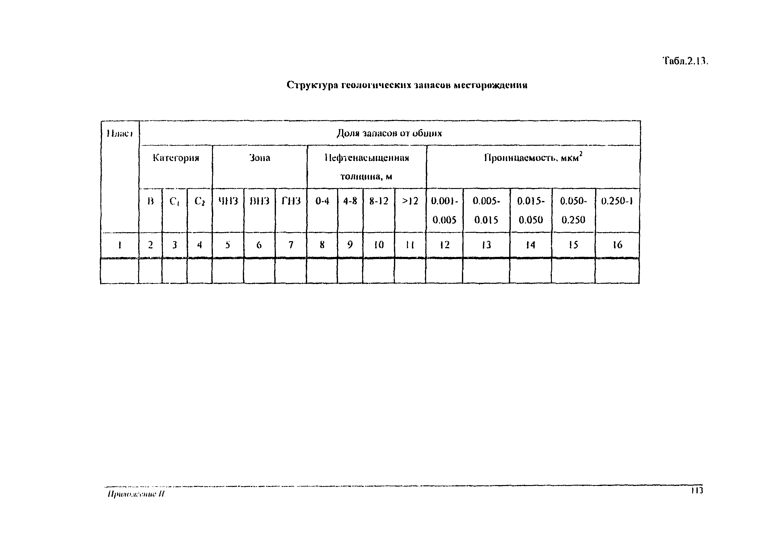 РД 153-39.0-047-00