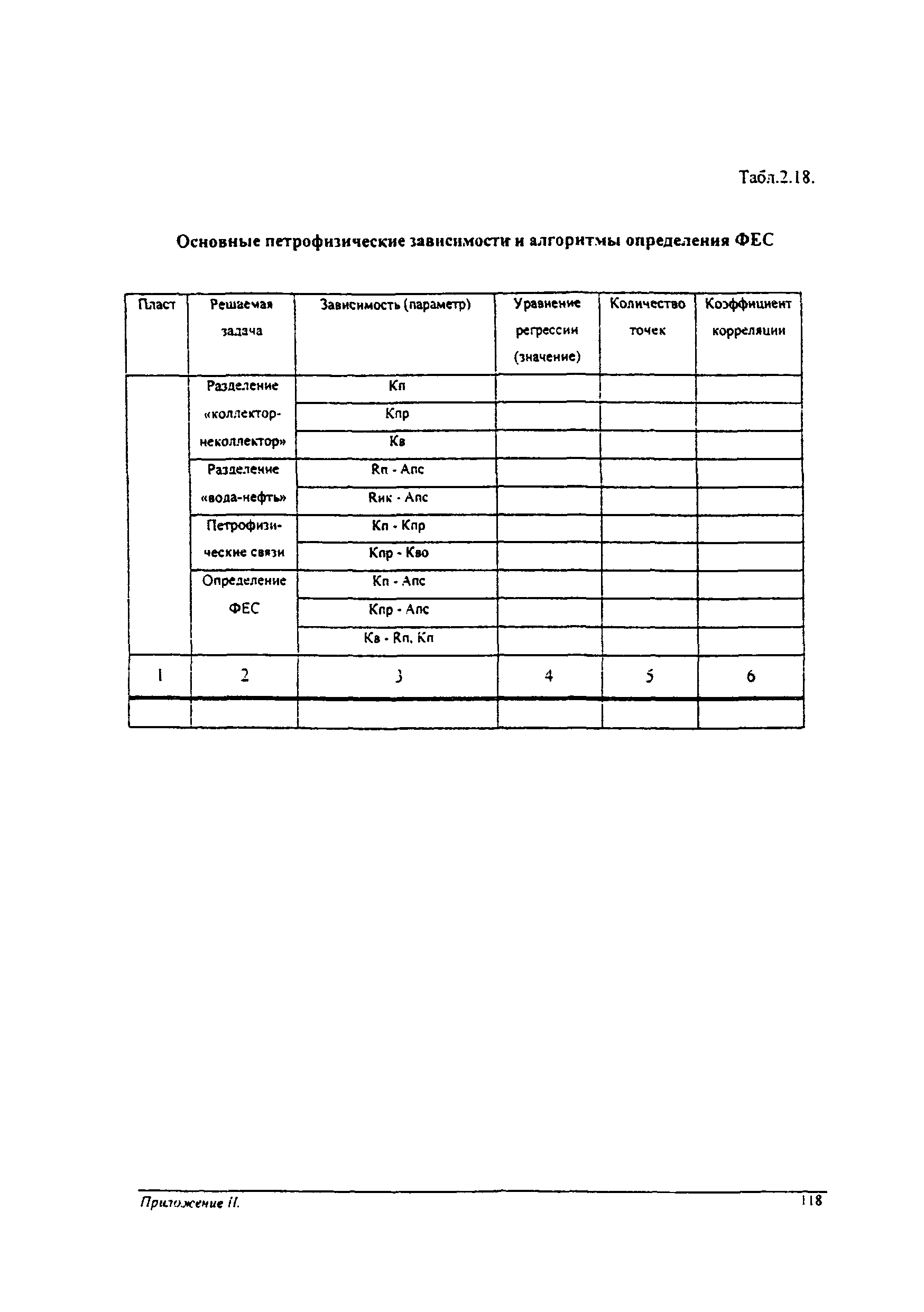 РД 153-39.0-047-00