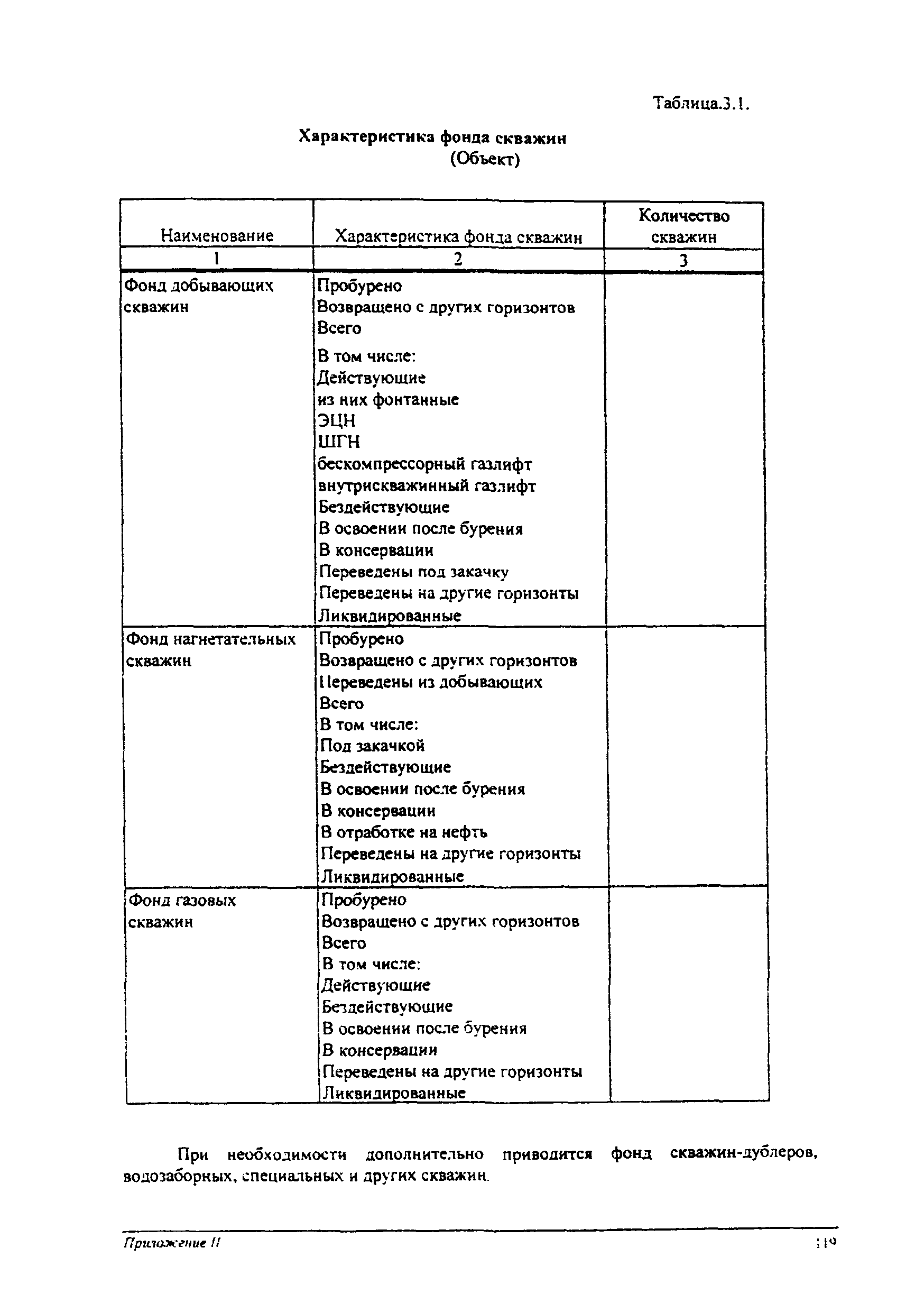 РД 153-39.0-047-00