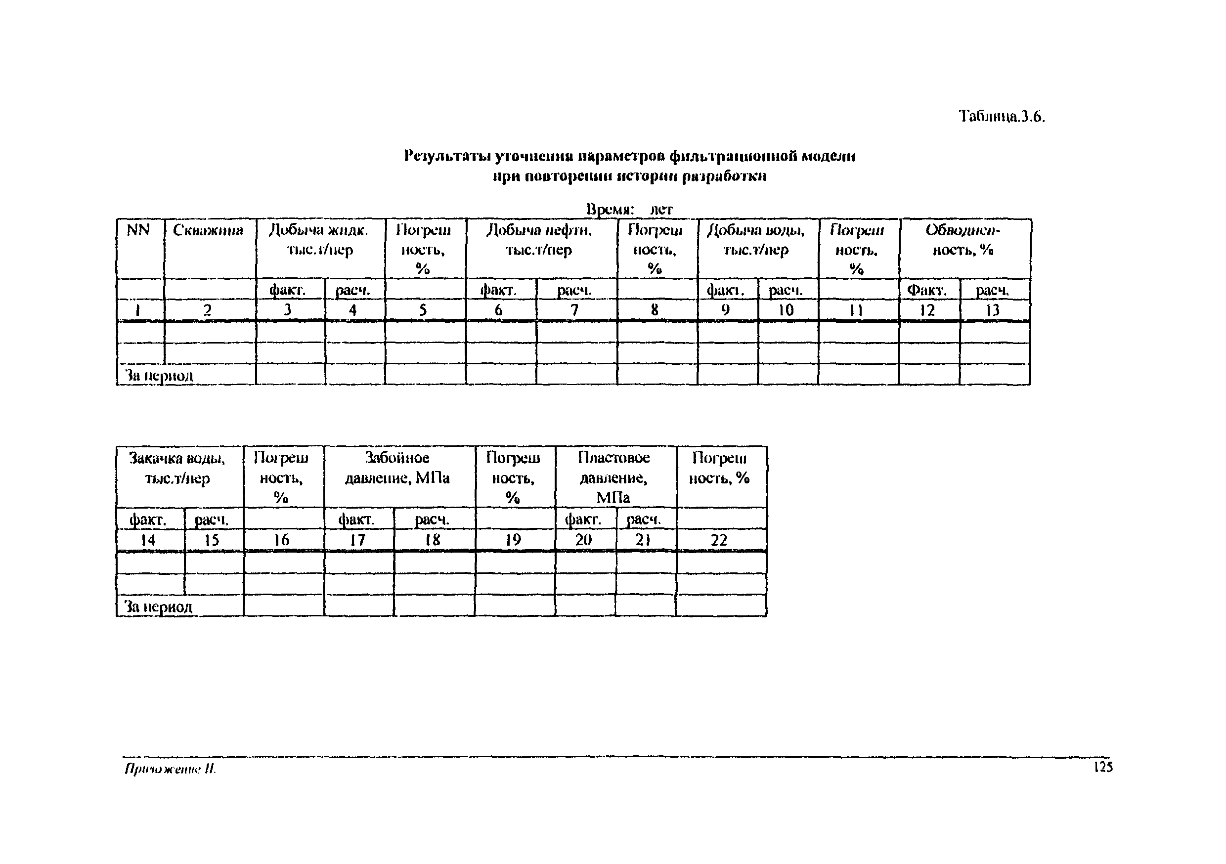 РД 153-39.0-047-00