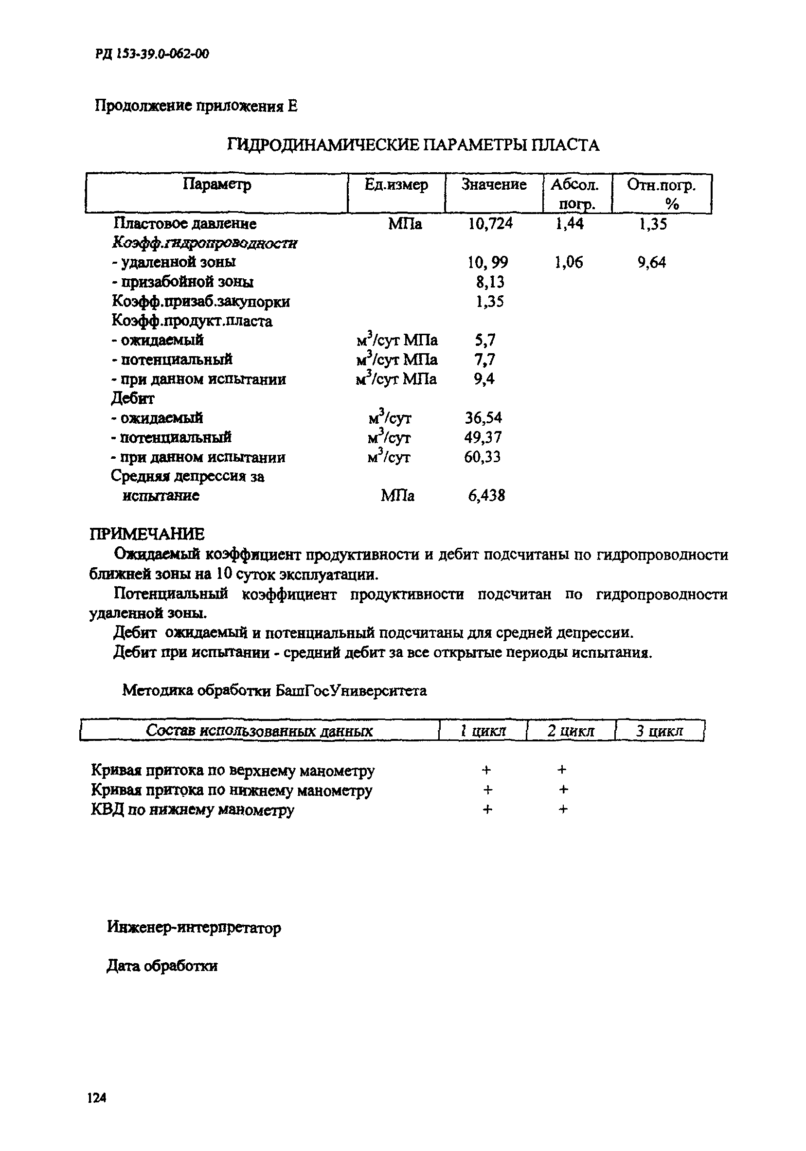 РД 153-39.0-062-00