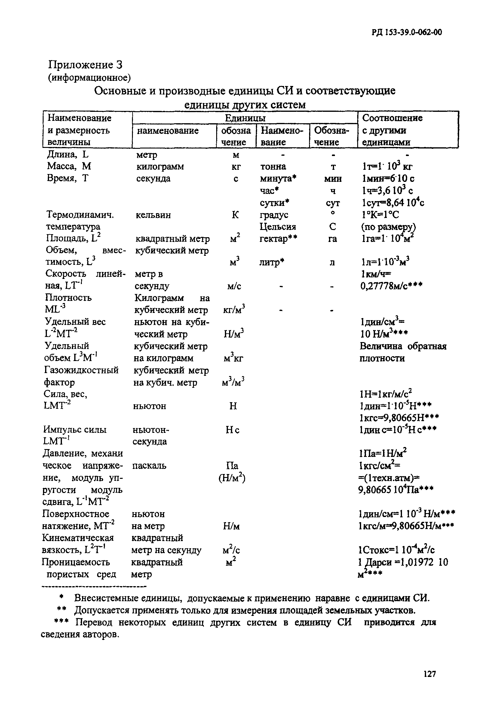 РД 153-39.0-062-00