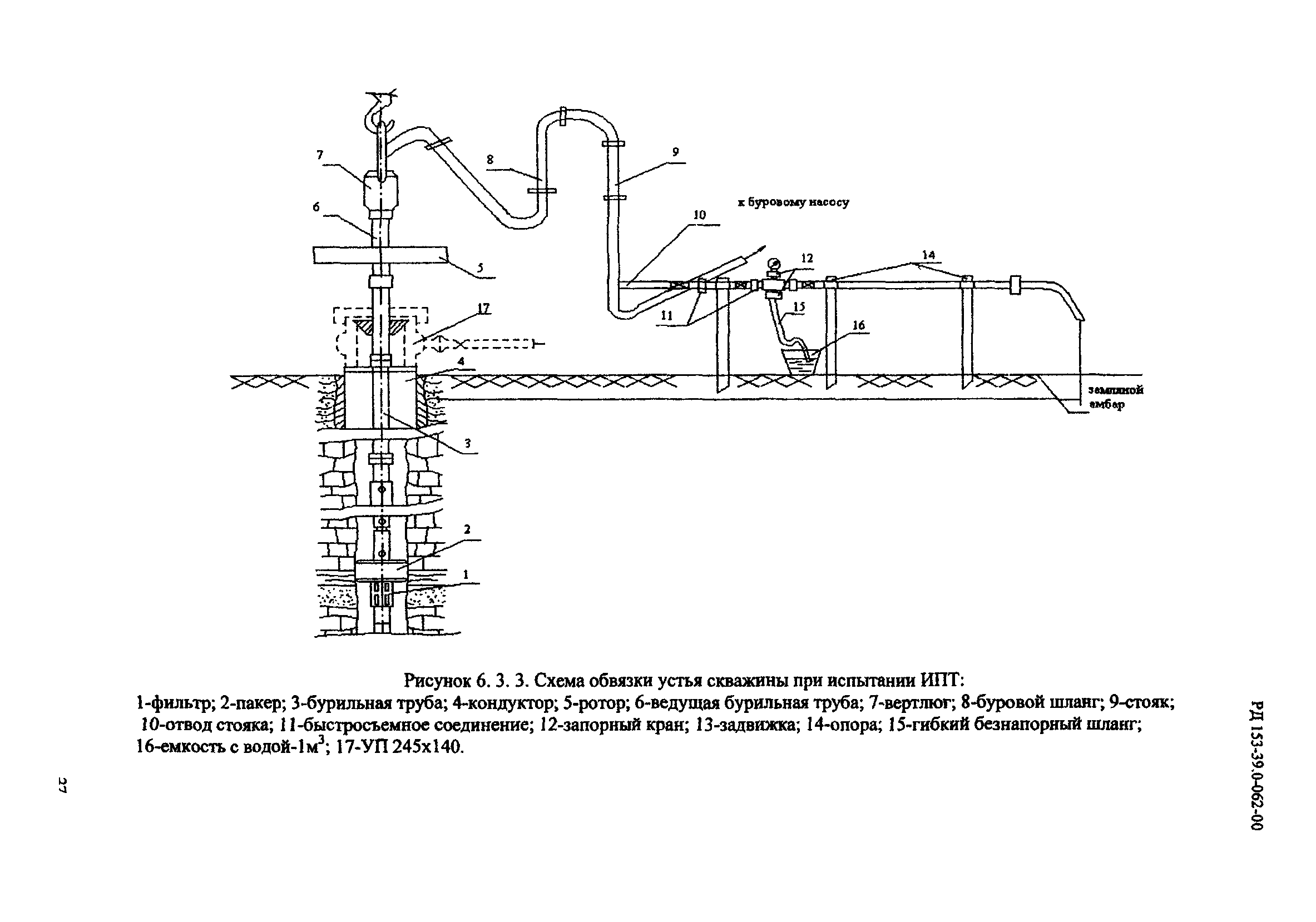 РД 153-39.0-062-00