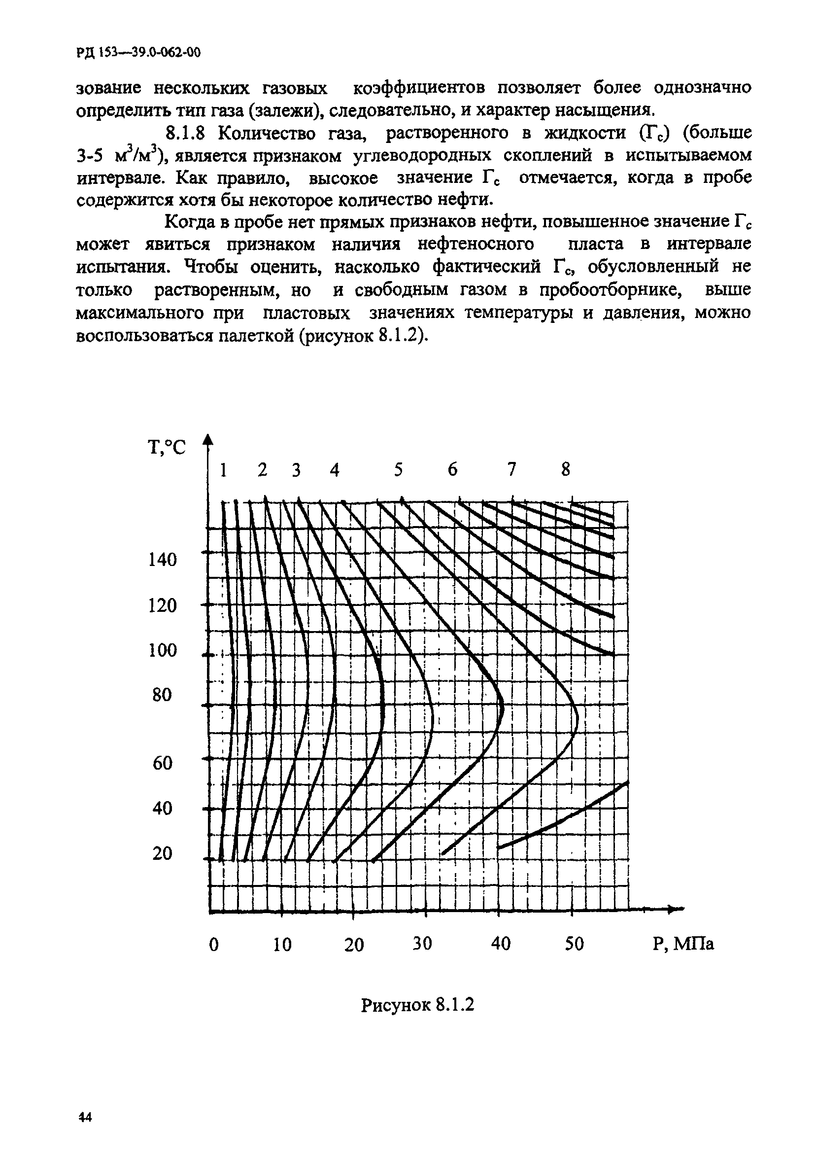 РД 153-39.0-062-00