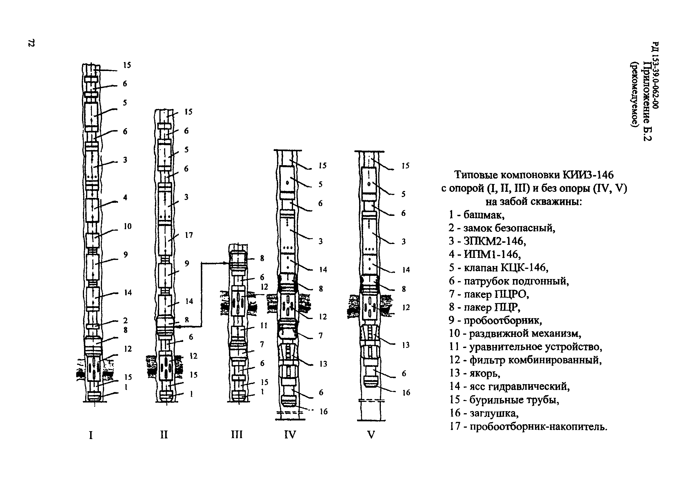 РД 153-39.0-062-00