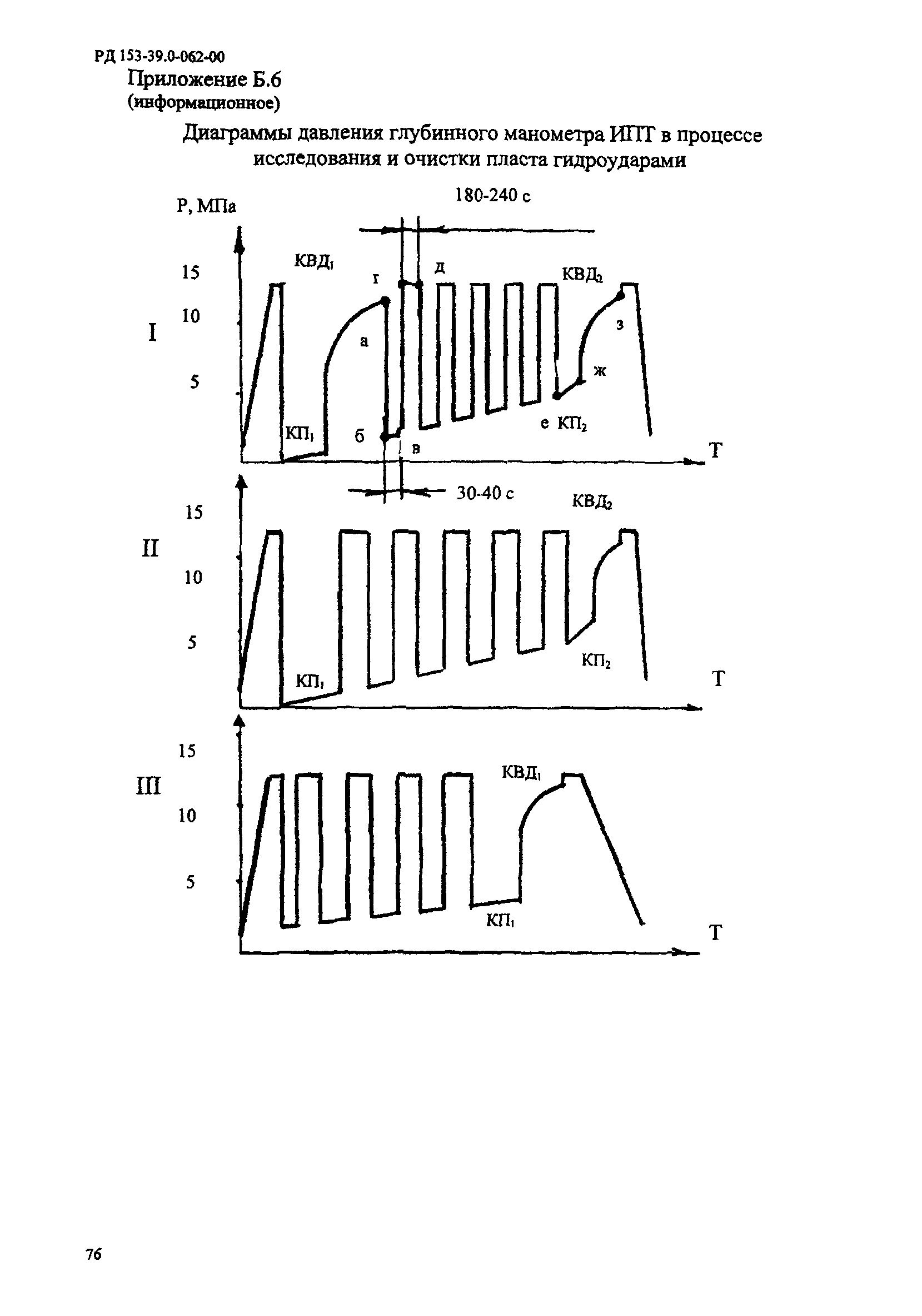 РД 153-39.0-062-00