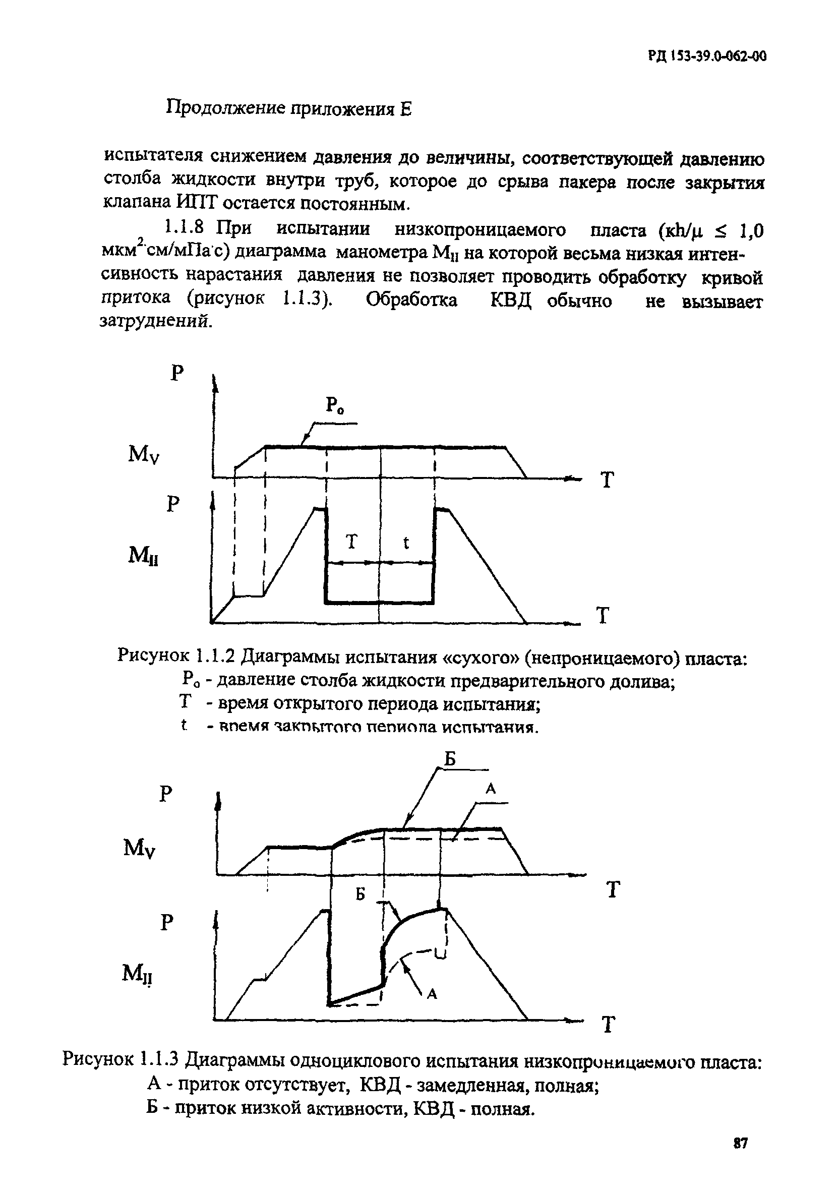 РД 153-39.0-062-00