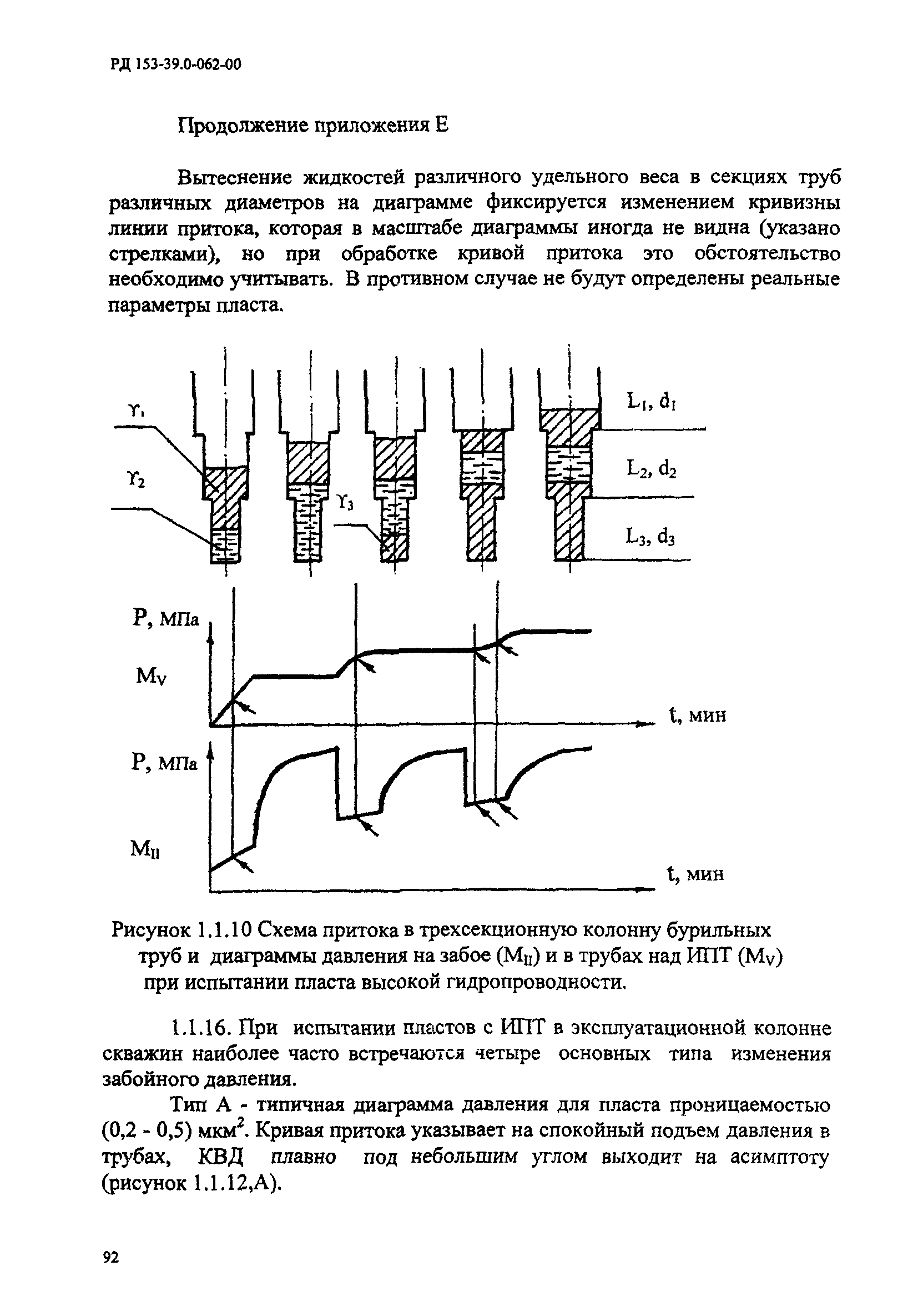 РД 153-39.0-062-00