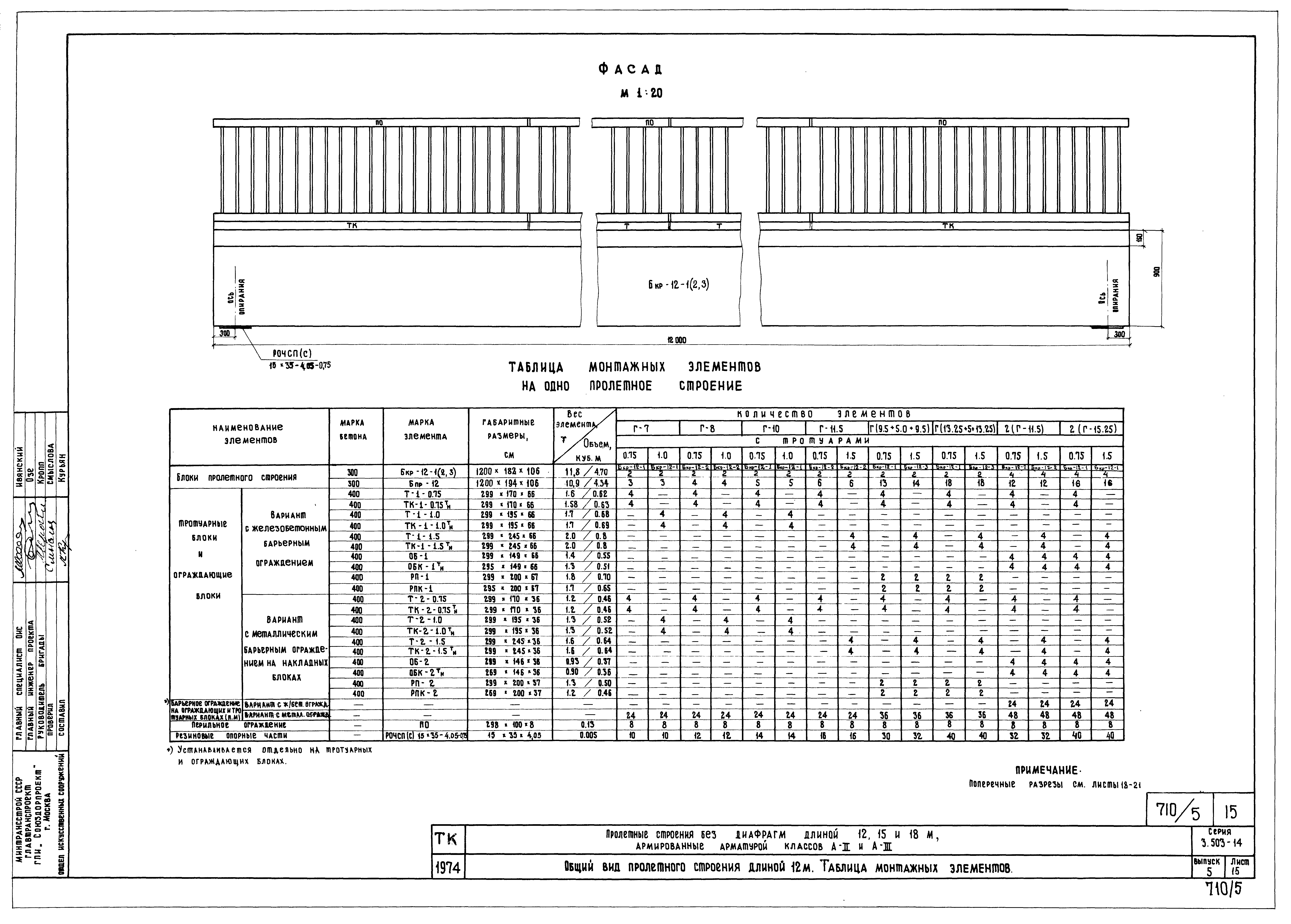 Серия 3.503-14