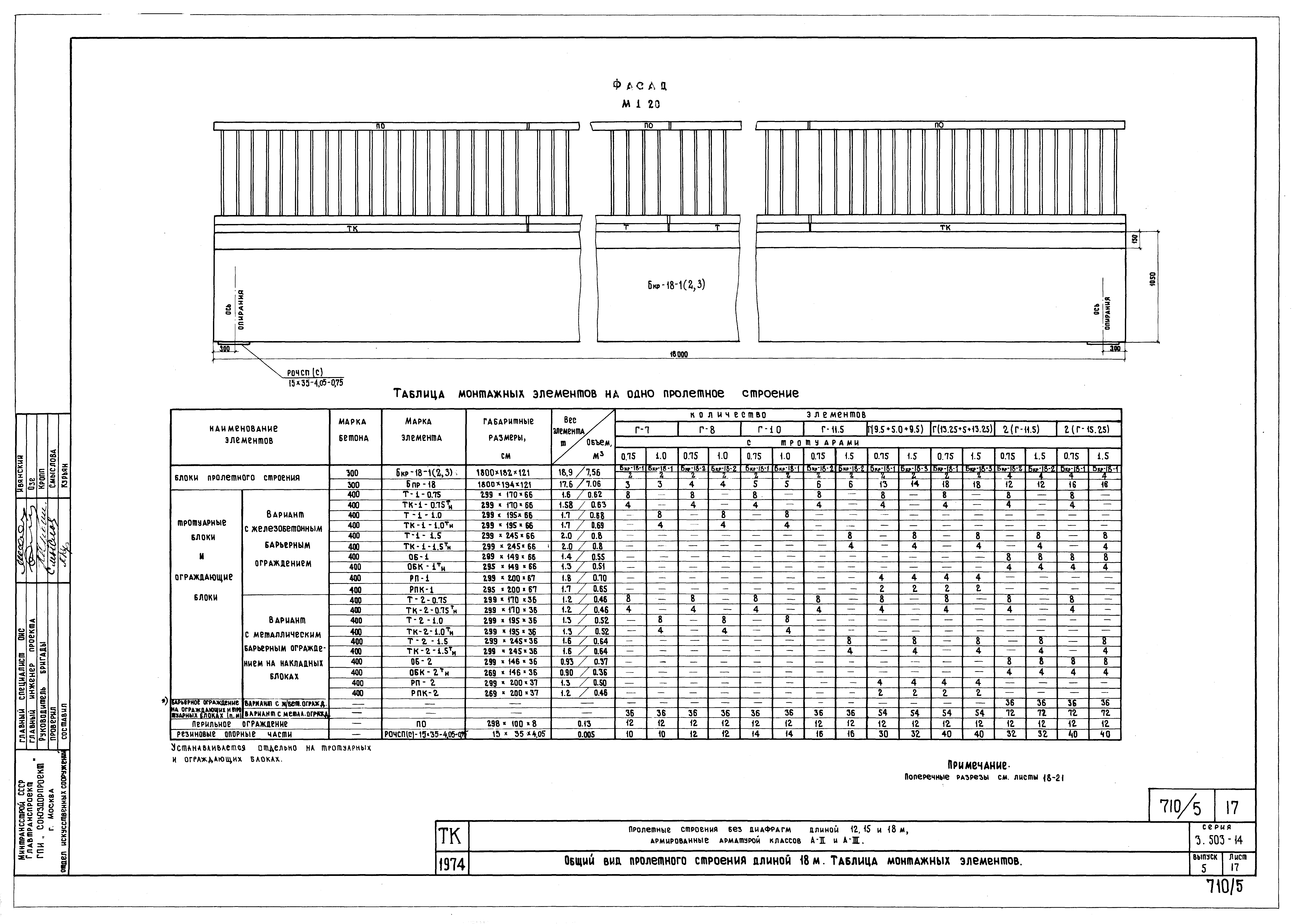 Серия 3.503-14