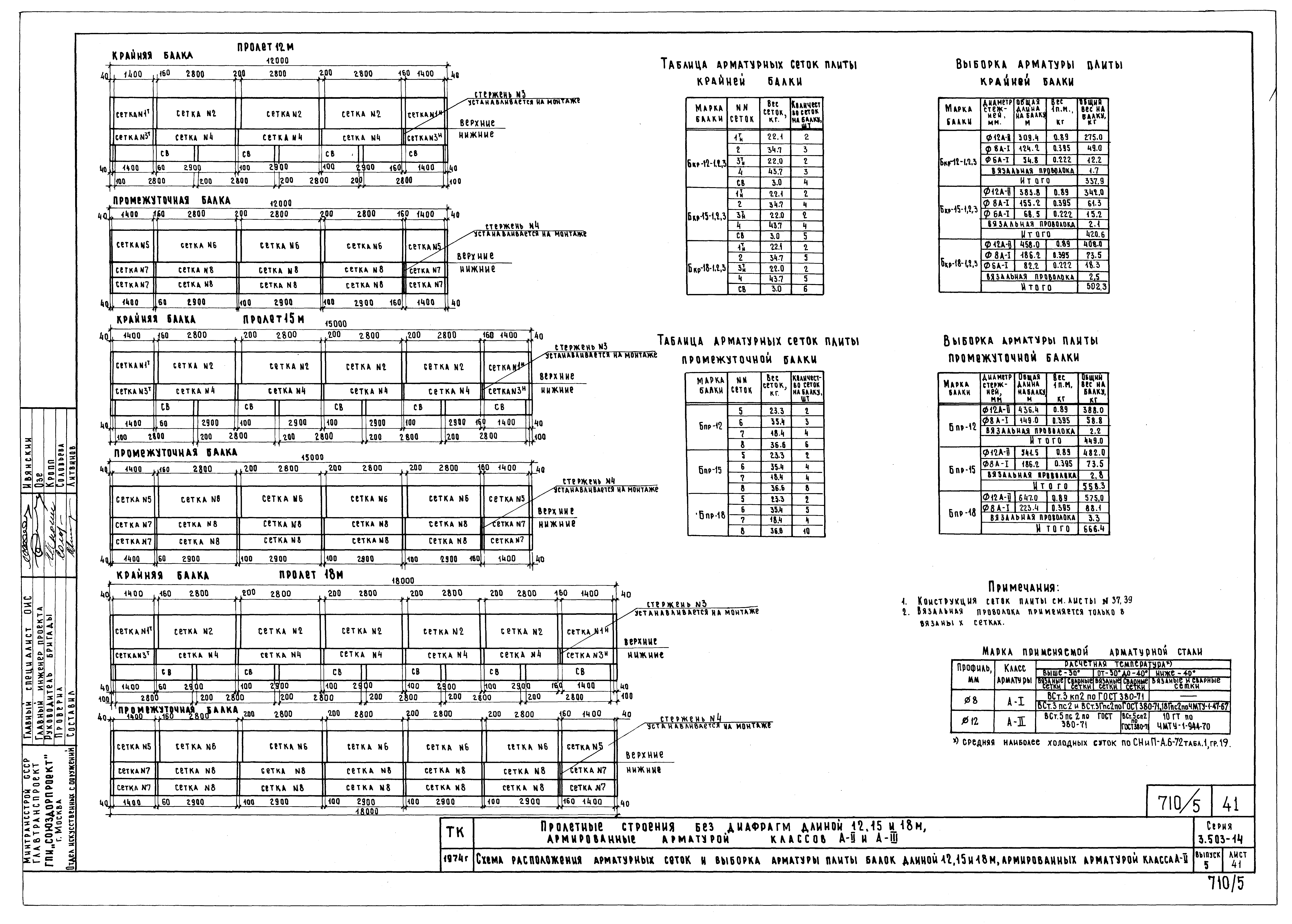 Серия 3.503-14