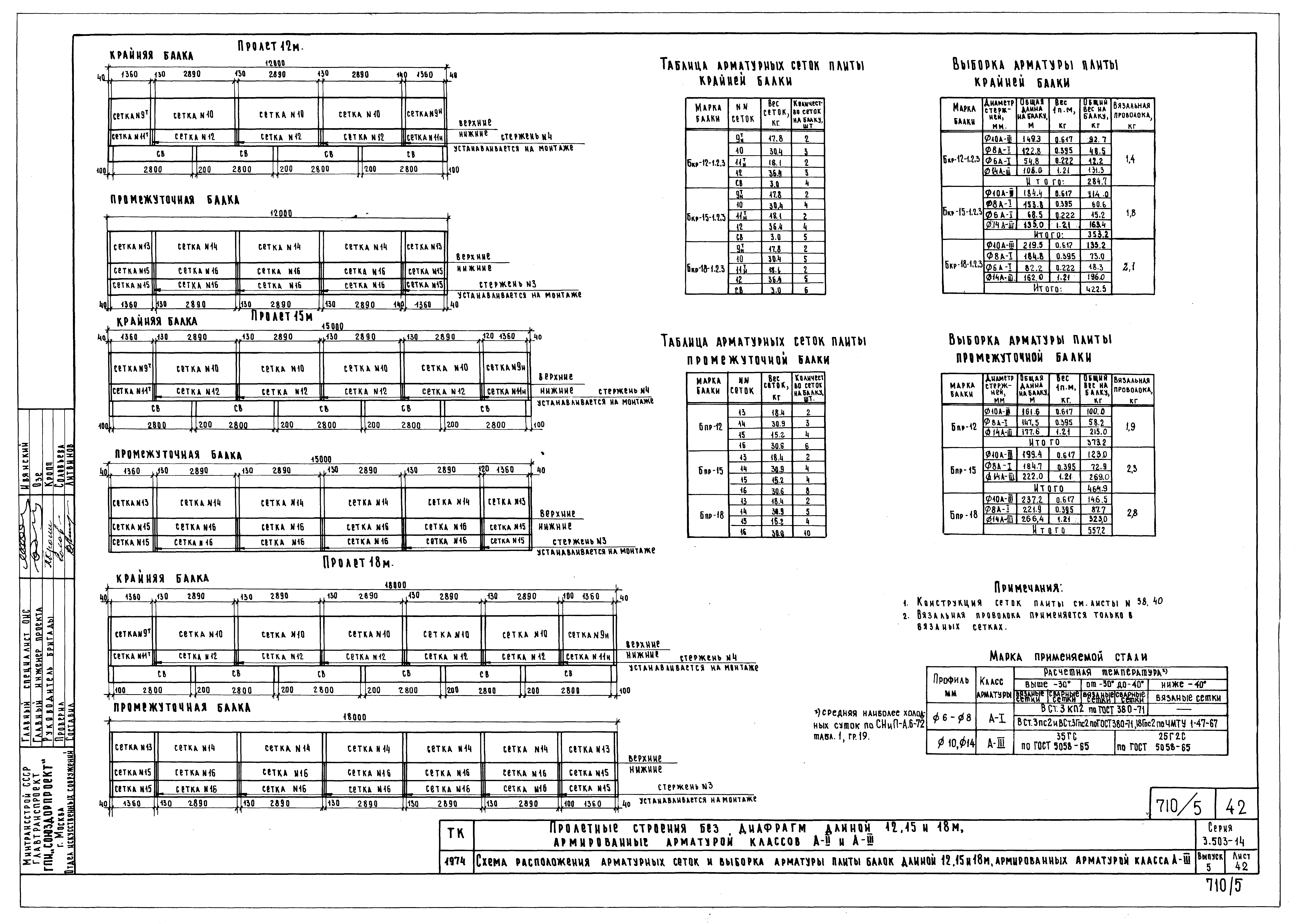 Серия 3.503-14